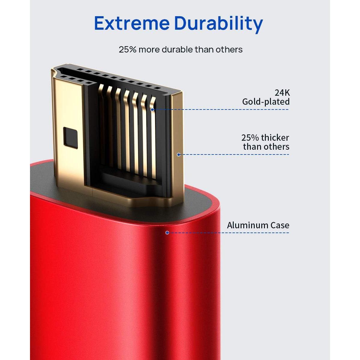 Cable de Extensión HDMI JSAUX 1.0M 4K 60Hz Macho a Hembra