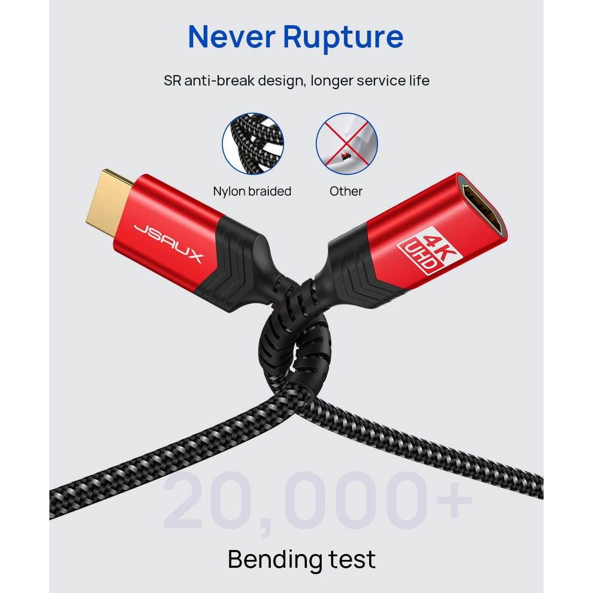 Cable de Extensión HDMI JSAUX 1.0M 4K 60Hz Macho a Hembra