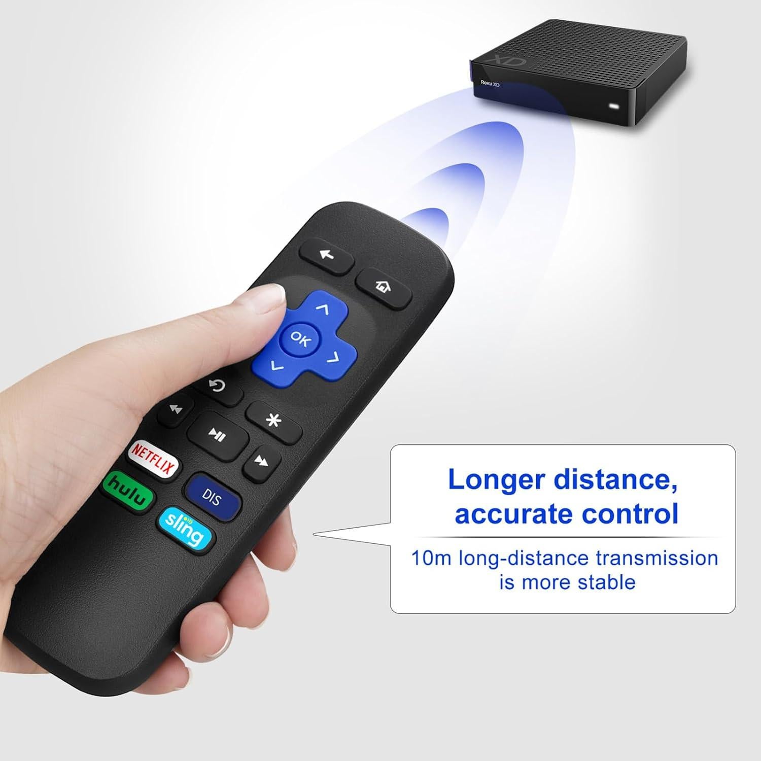 Control Remoto OMAIC para Roku Box - Compatible con Roku Express y Premiere