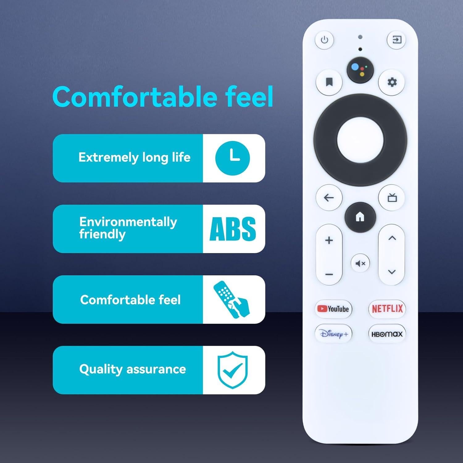 Control Remoto Reemplazo ZWP para Onn TV FHD 4K UHD