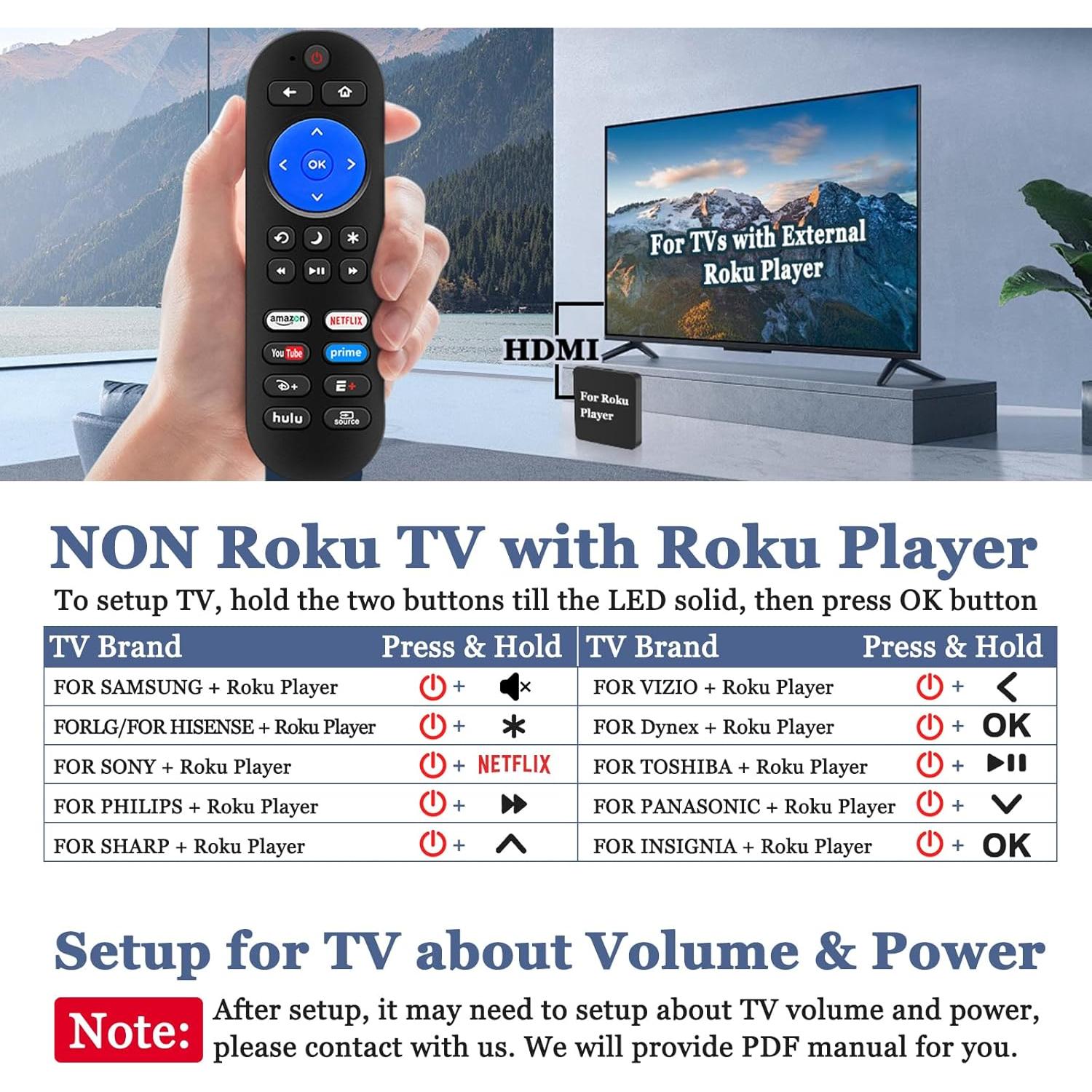 Control Remoto Universal PGLYOUNI para Reproductores Roku TV