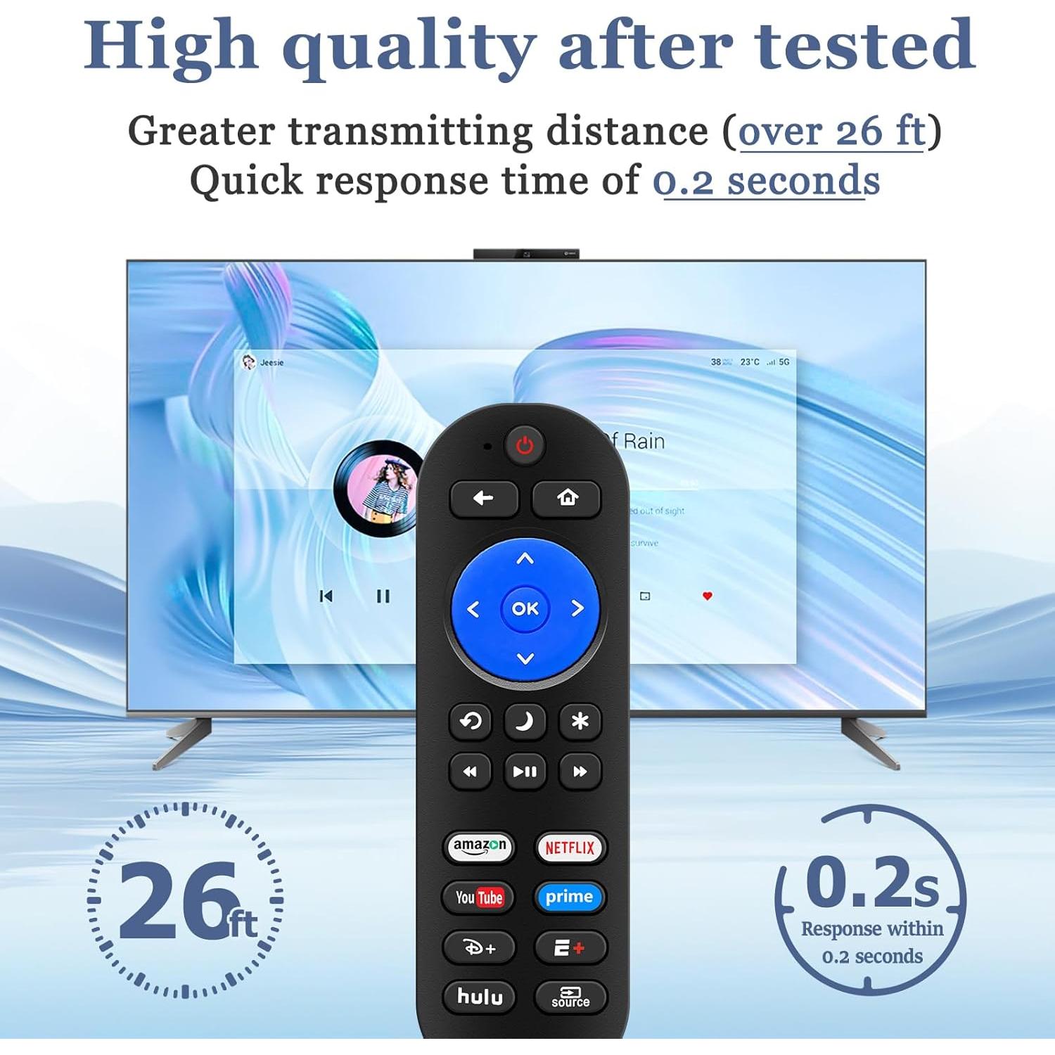 Control Remoto Universal PGLYOUNI para Reproductores Roku TV