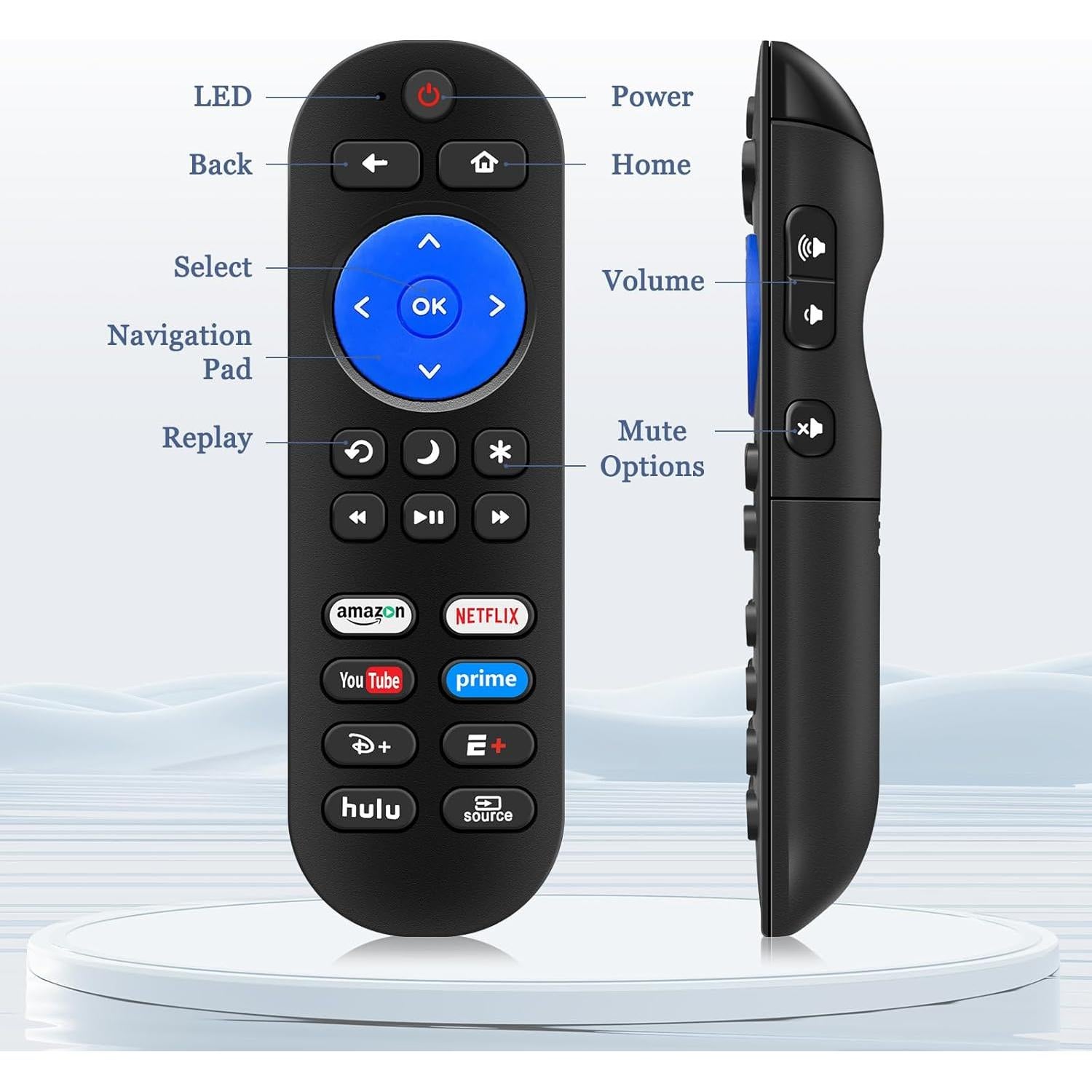 Control Remoto Universal PGLYOUNI para Reproductores Roku TV