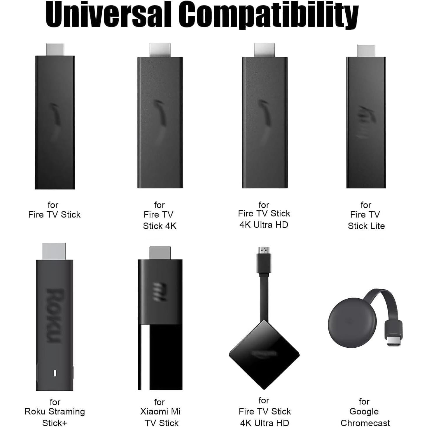 Adaptador de corriente USB IBERLS para Fire TV Stick 4K 2000mAh