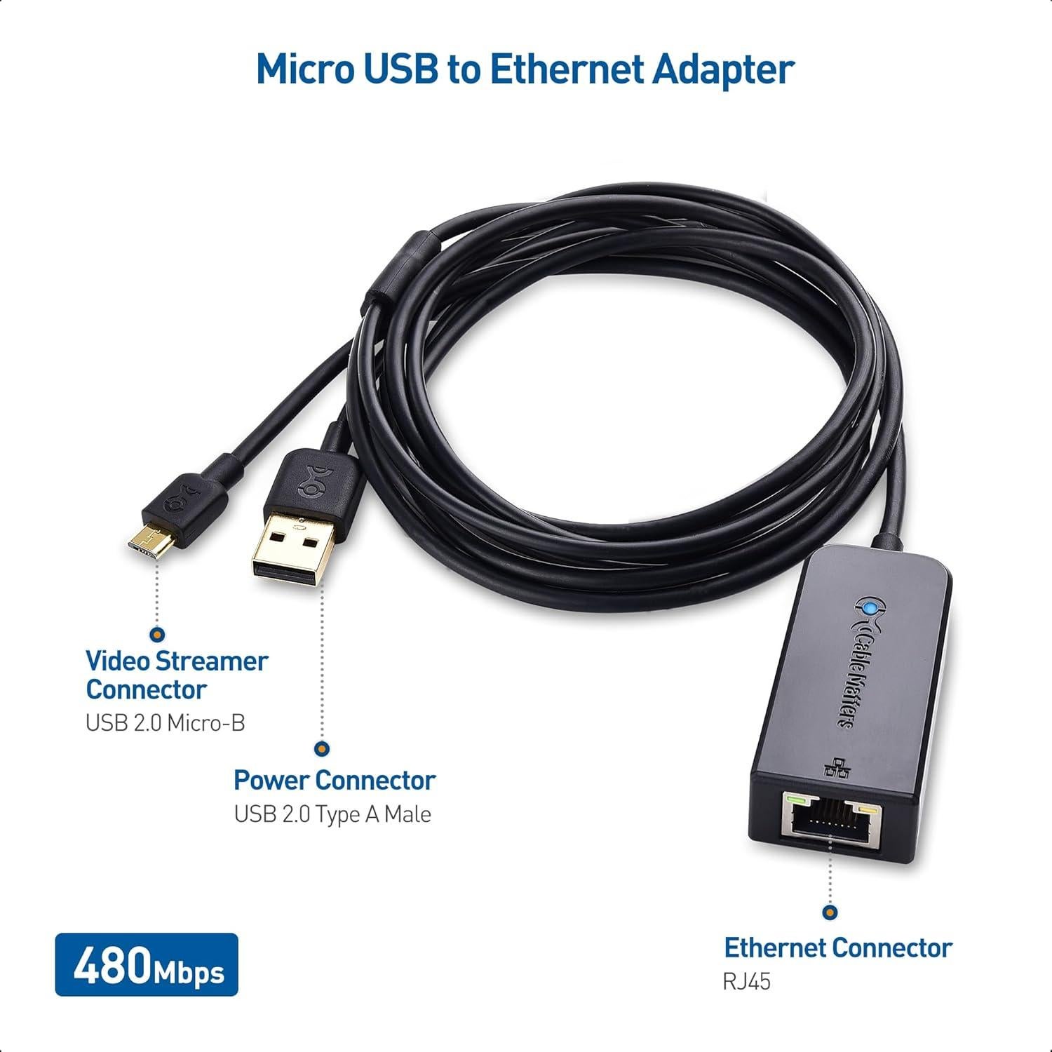 Adaptador Ethernet Micro USB Cable Matters 480Mbps para Fire Stick