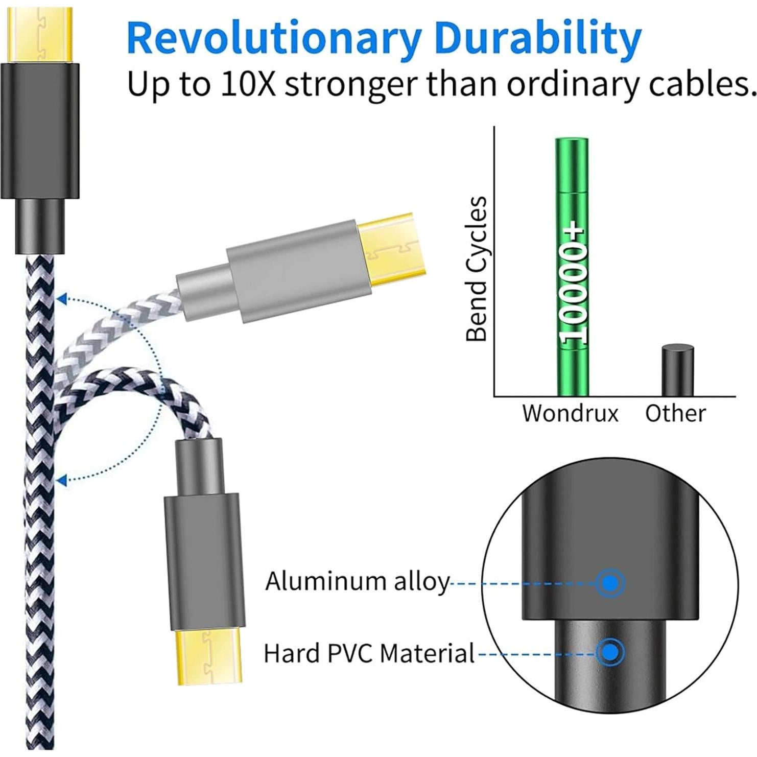 Cable USB de Alimentación Micro USB Hxer para Fire Stick 23.5 cm