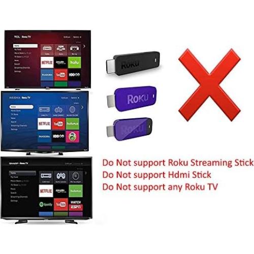 Control Remoto Reemplazo para Roku Streaming Express - Smartby