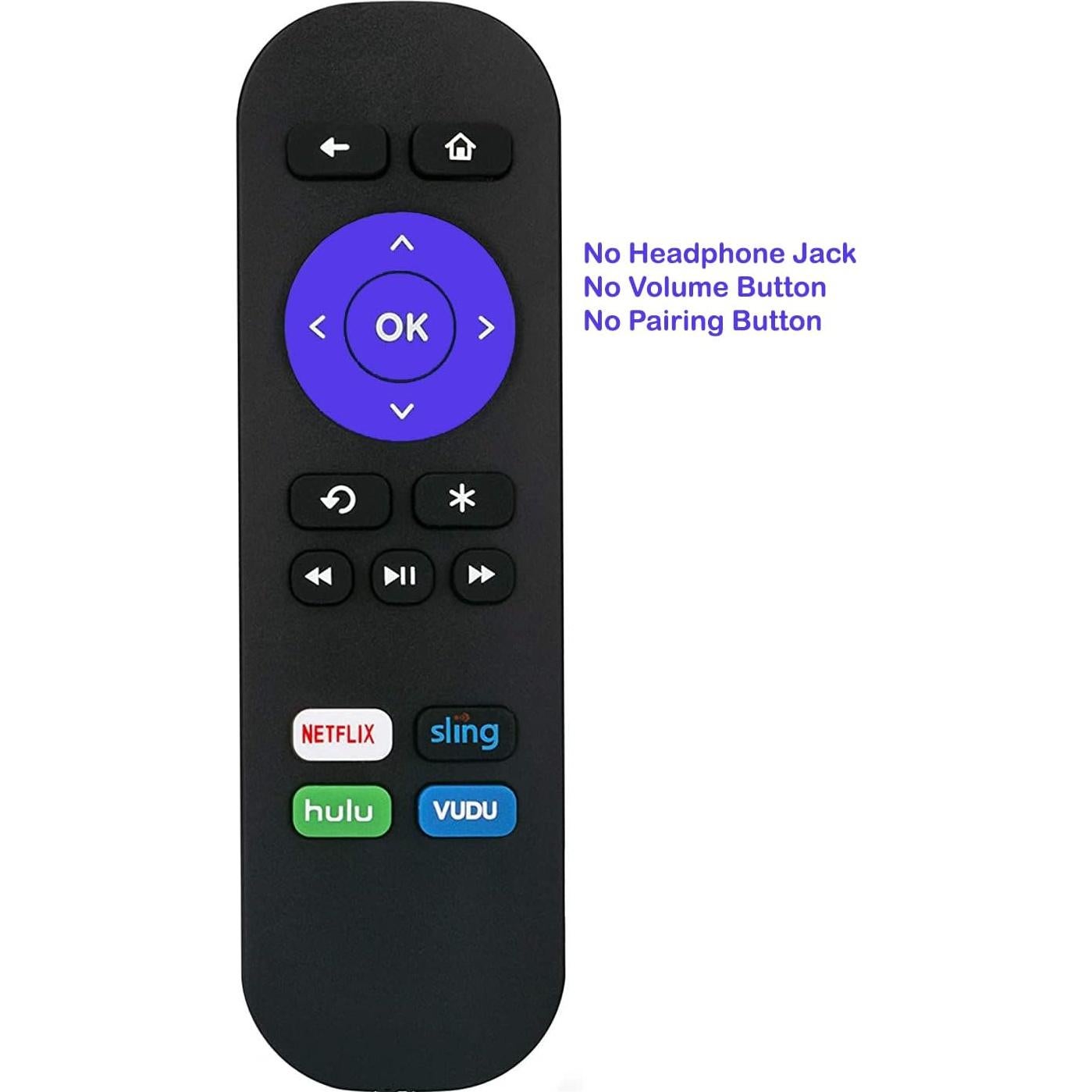 Control Remoto Reemplazo para Roku Streaming Express - Smartby