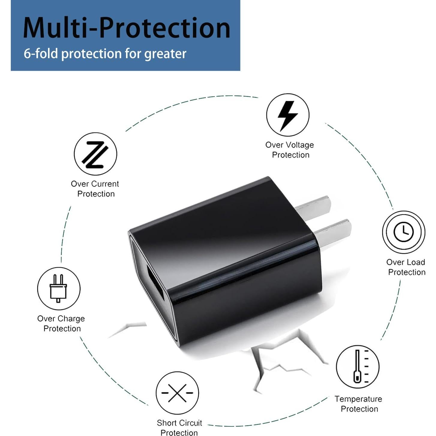 Cargador de Pared Odonm para Roku y Amazon Fire TV 5V