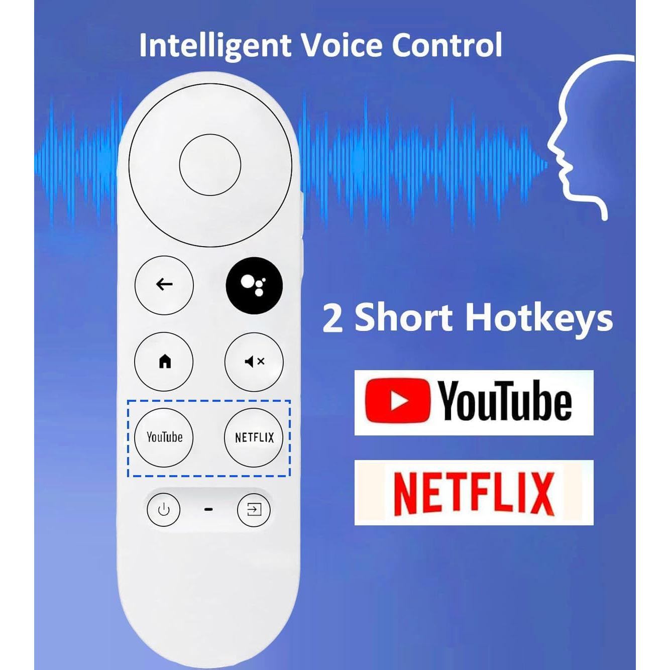 Control Remoto Reemplazo Google Chromecast 4K HD con Voz