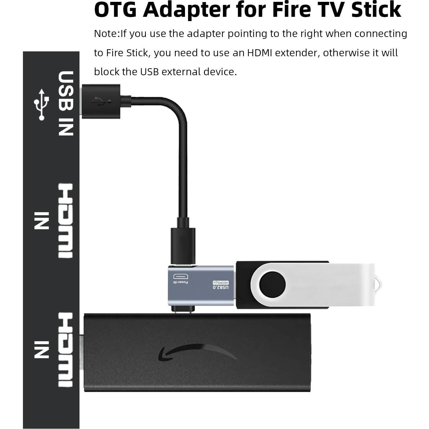 Adaptador Micro USB OTG AreMe 4 Pack para Fire TV Stick