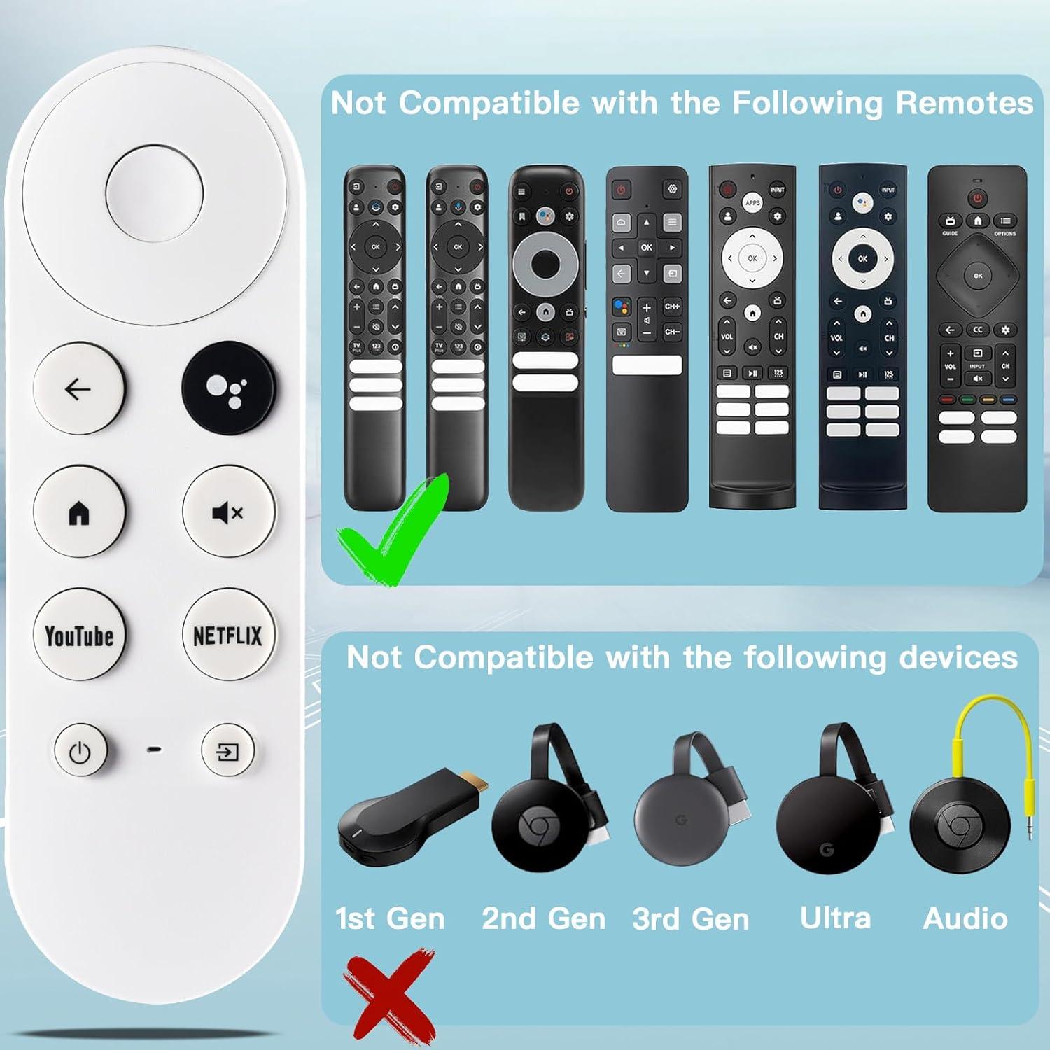 Control Remoto de Reemplazo para Google Chromecast 4K/HD