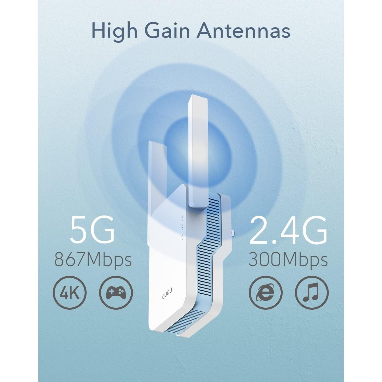 Extensor de WiFi Cudy RE1200 1.2Gbps Doble Banda 5GHz/2.4GHz