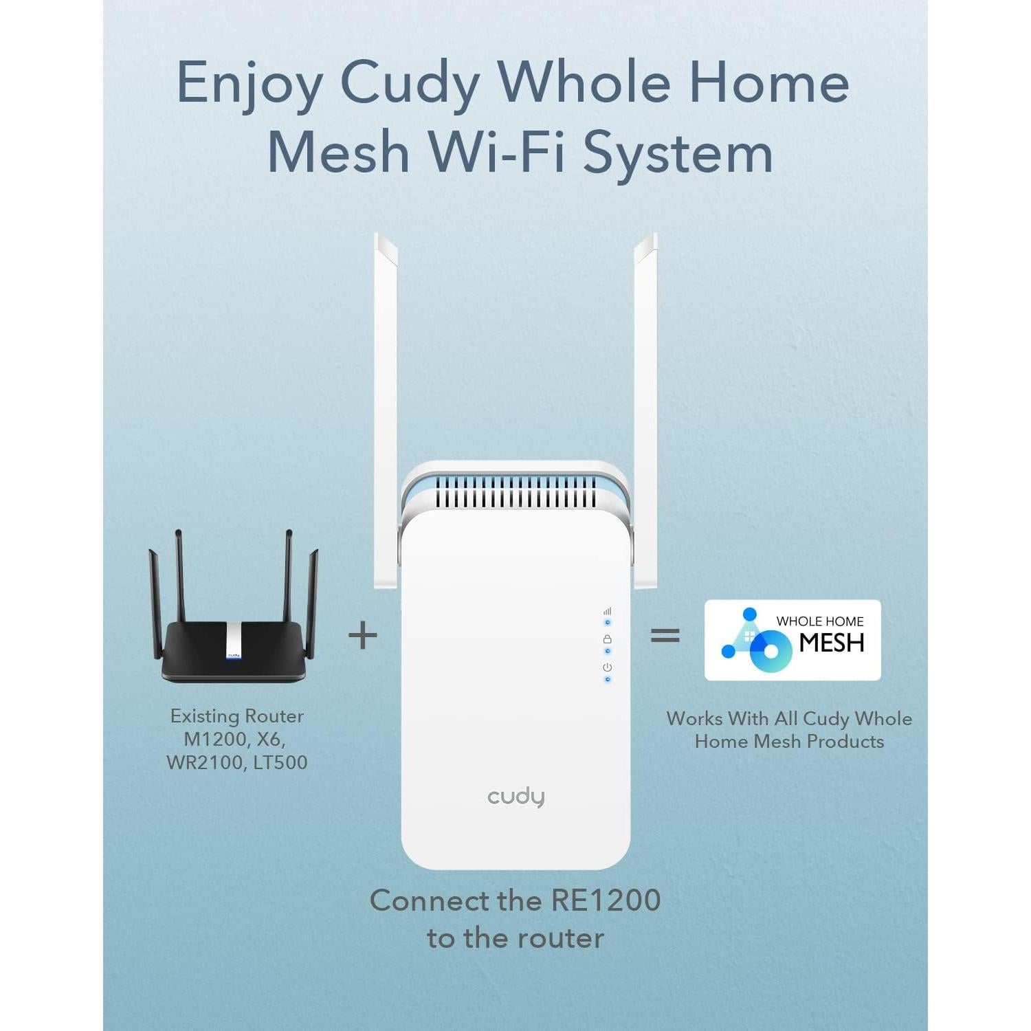 Extensor de WiFi Cudy RE1200 1.2Gbps Doble Banda 5GHz/2.4GHz