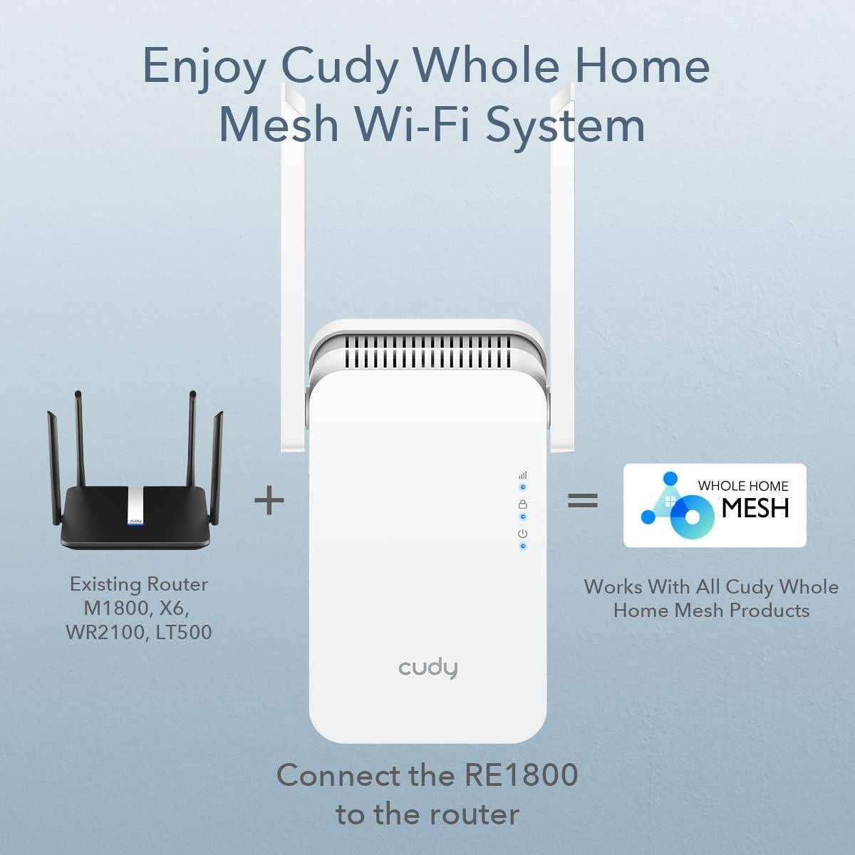 Extensor WiFi 6 Cudy RE1800 Doble Banda 1.8Gbps 185m²