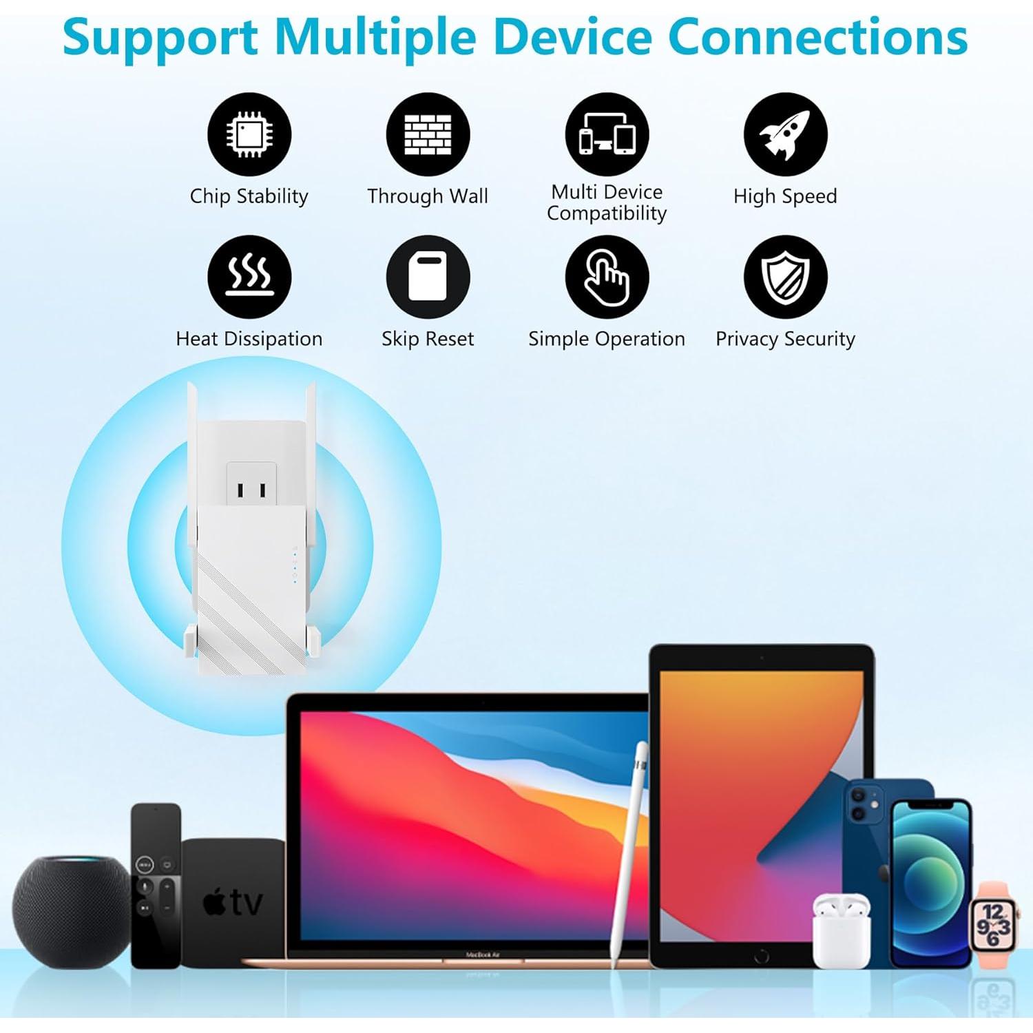 Amplificador de Señal WiFi Suirrsaze M-A30 1.2Gbps Doble Banda