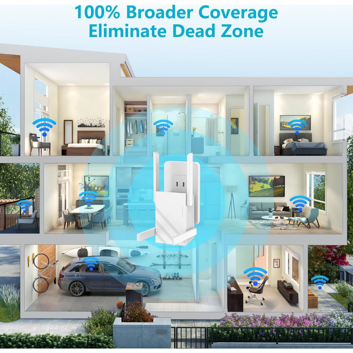Amplificador de Señal WiFi Suirrsaze M-A30 1.2Gbps Doble Banda