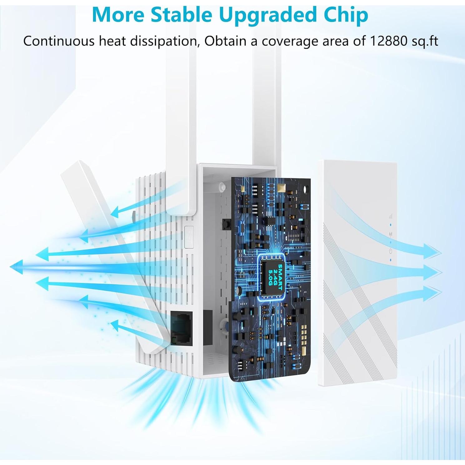 Amplificador de Señal WiFi Suirrsaze M-A30 1.2Gbps Doble Banda