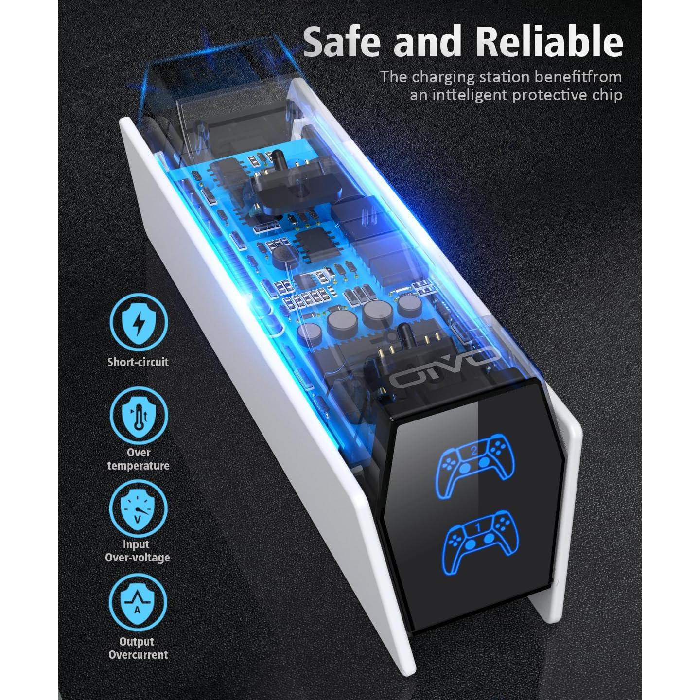 Cargador Rápido OIVO para Controladores PS5 - 2 Horas