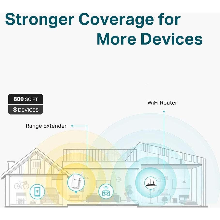 Extensor WiFi TP-Link RE105, Aumentador de Señal 300Mbps