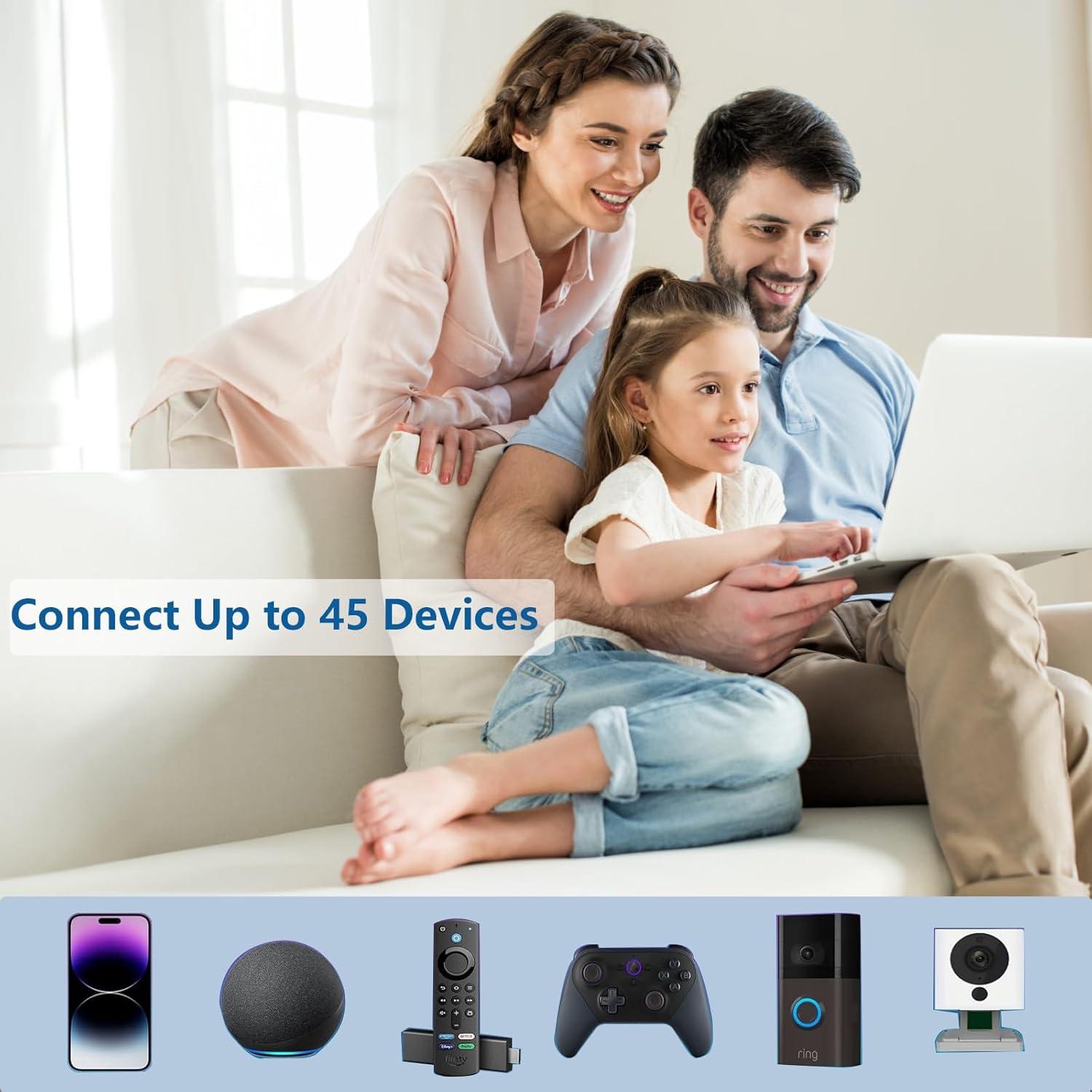 Amplificador de Señal WiFi Senri 2024, Extensor 464.5 m²