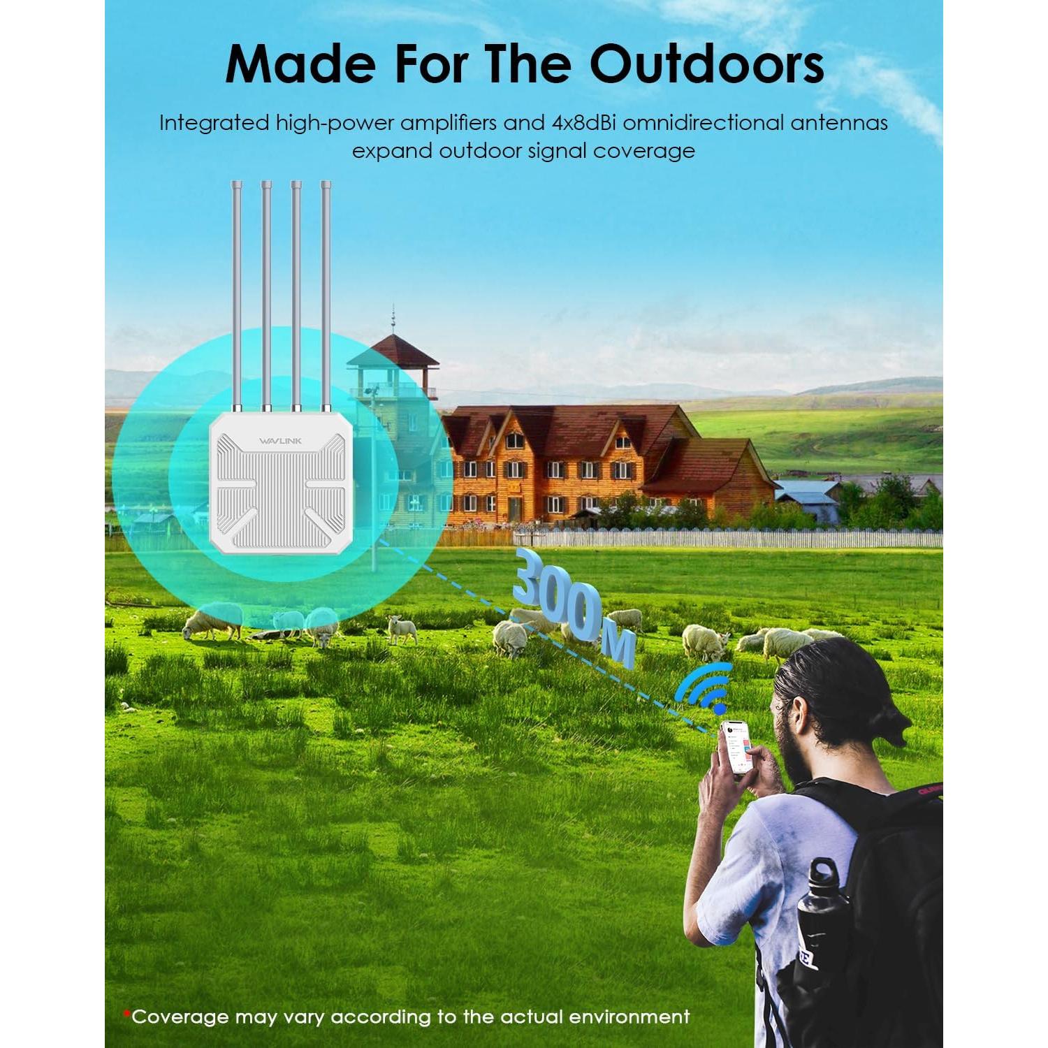 Extensor de WiFi Exterior WAVLINK AX1800 IP67 4 Antenas 8dBi