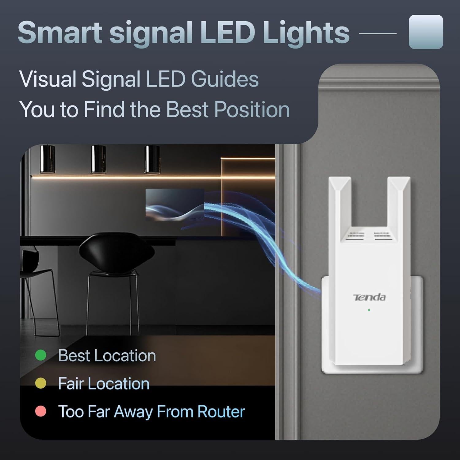 Extensor de Rango WiFi Tenda A18 V4.0 1167Mbps Doble Banda
