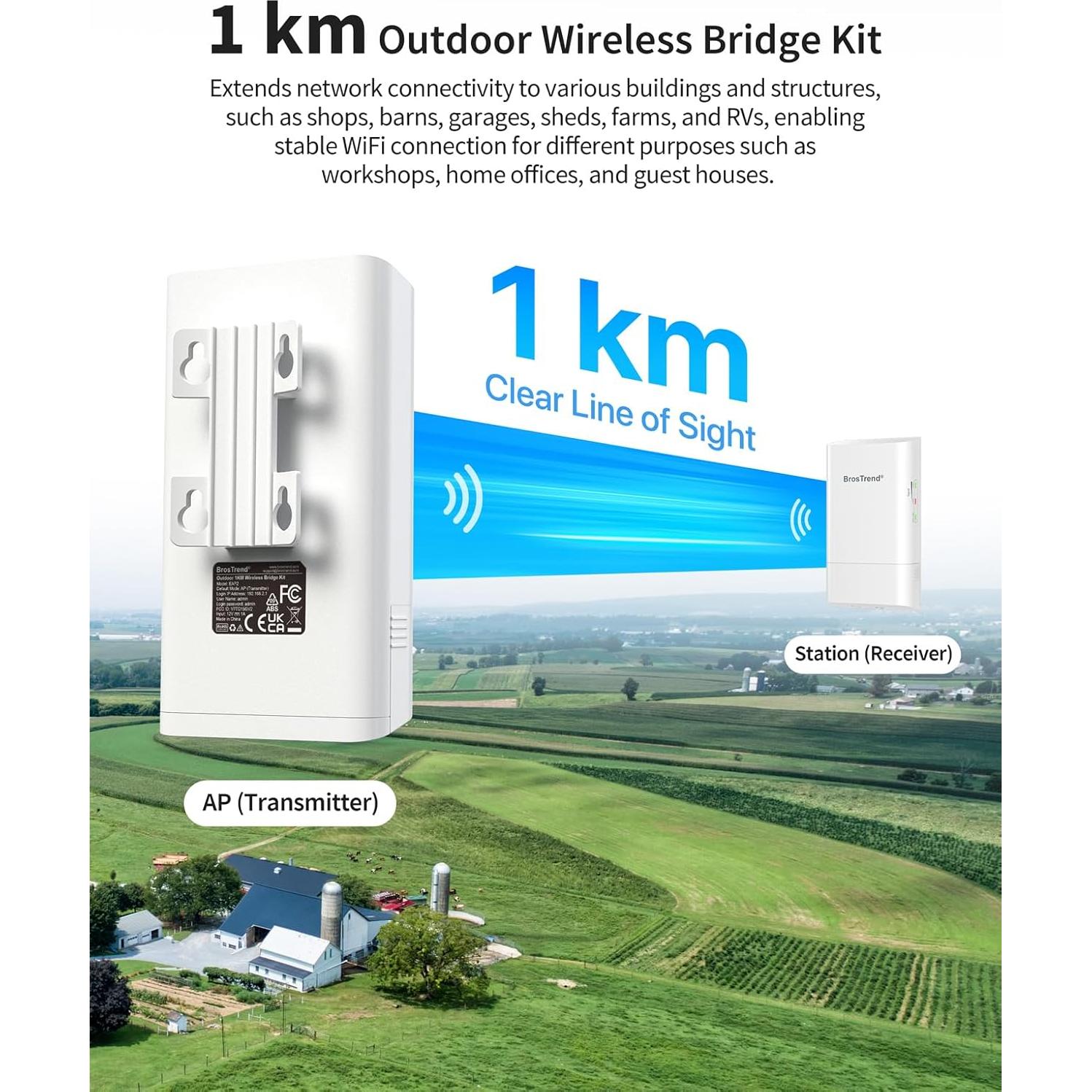 Puente WiFi Exterior BrosTrend 1KM 867Mbps Plug & Play