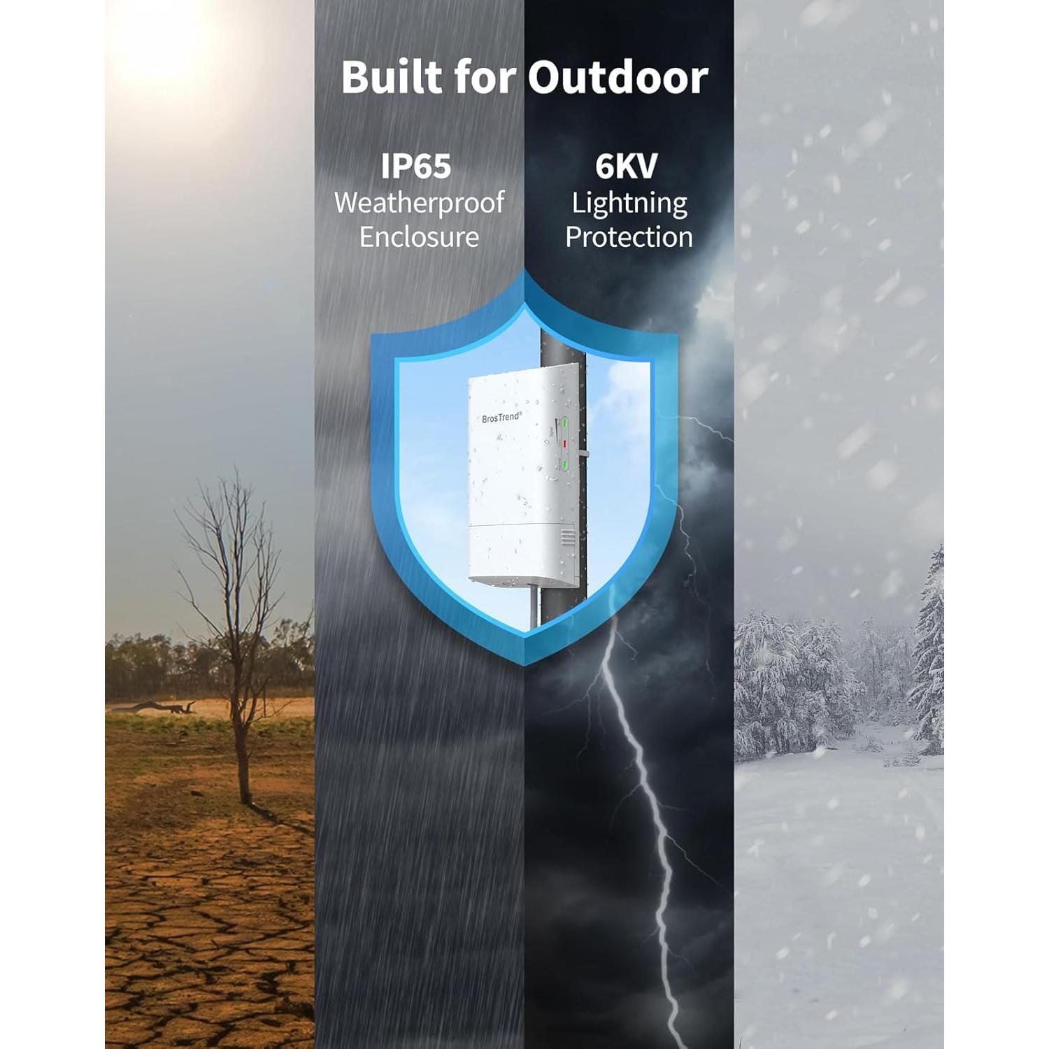 Puente WiFi Exterior BrosTrend 1KM 867Mbps Plug & Play