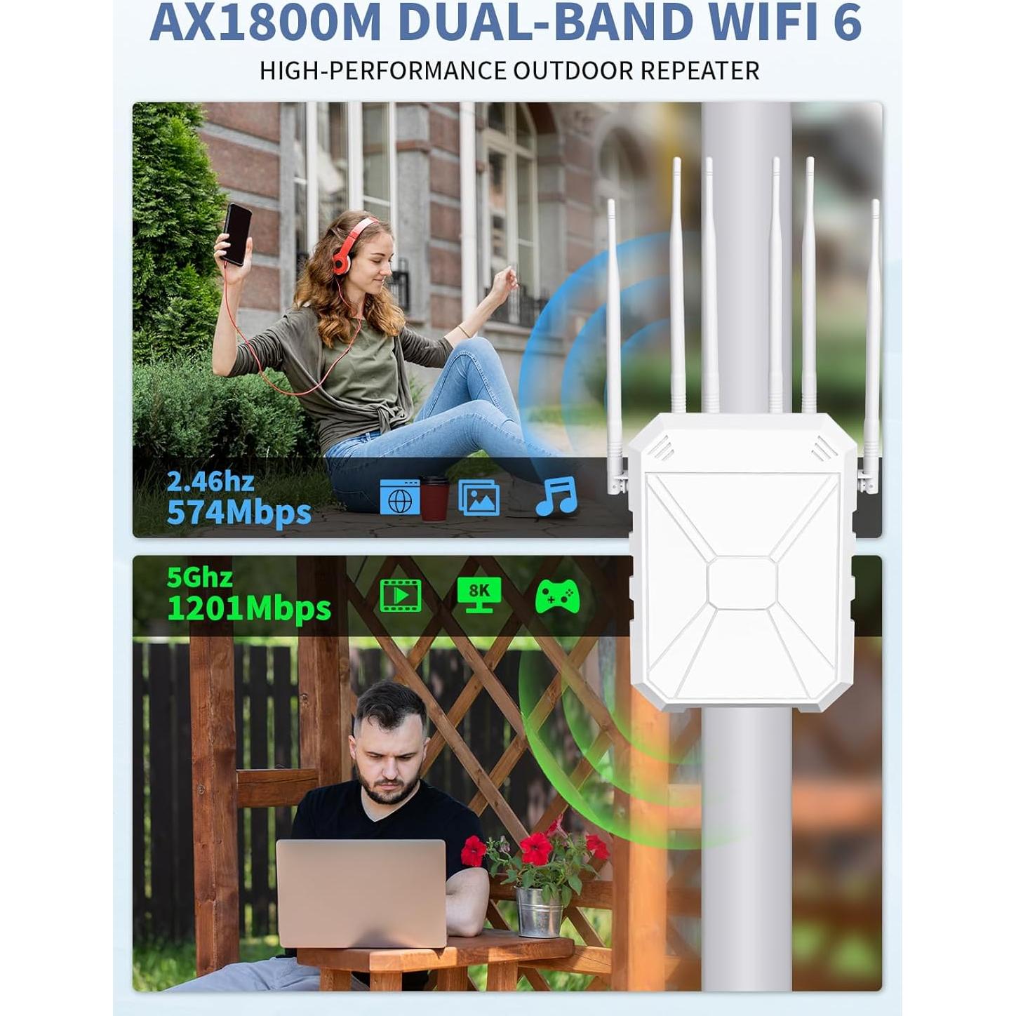 Extensor de WiFi Exterior CINAMON OWE1800 1800Mbps IP67