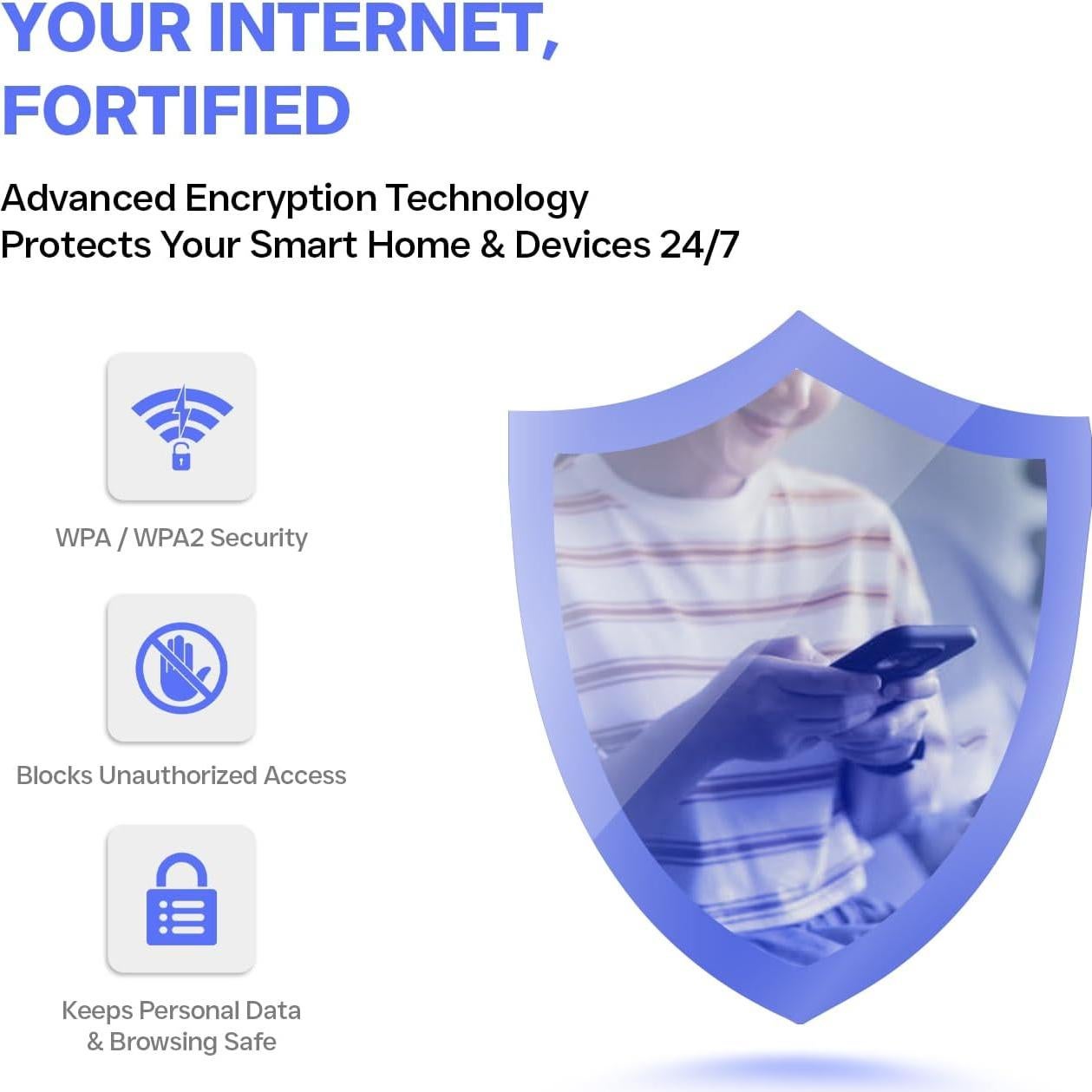 Extensor de WiFi Xtnder XT1500 1500Mbps Doble Banda 1,214m²