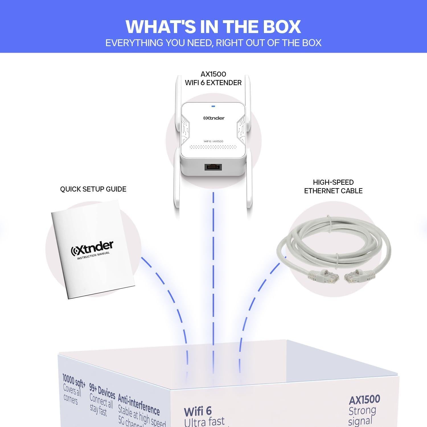 Extensor de WiFi Xtnder XT1500 1500Mbps Doble Banda 1,214m²
