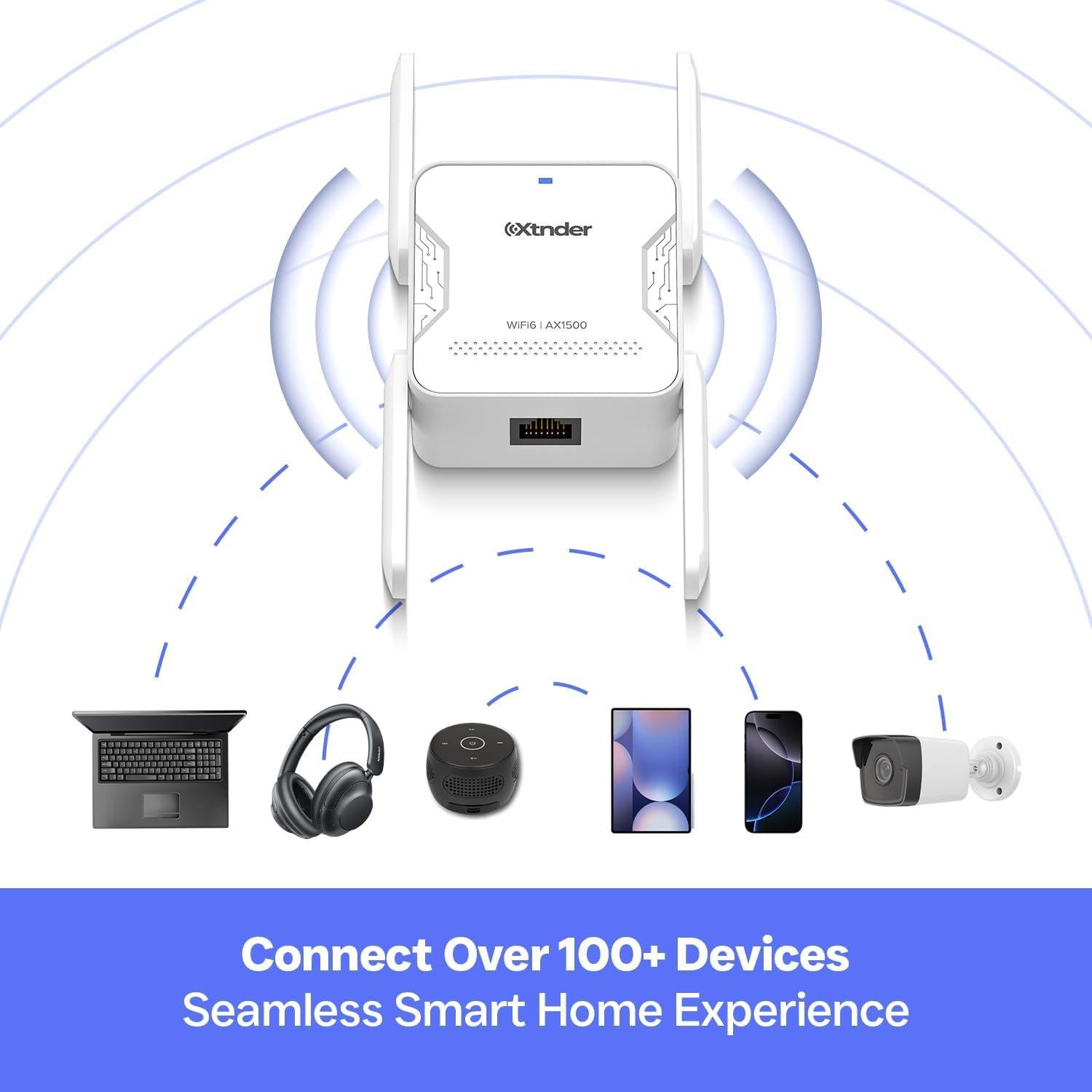 Extensor de WiFi Xtnder XT1500 1500Mbps Doble Banda 1,214m²
