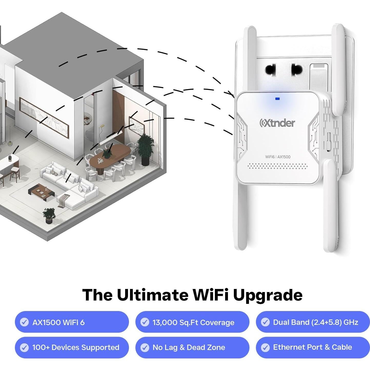 Extensor de WiFi Xtnder XT1500 1500Mbps Doble Banda 1,214m²
