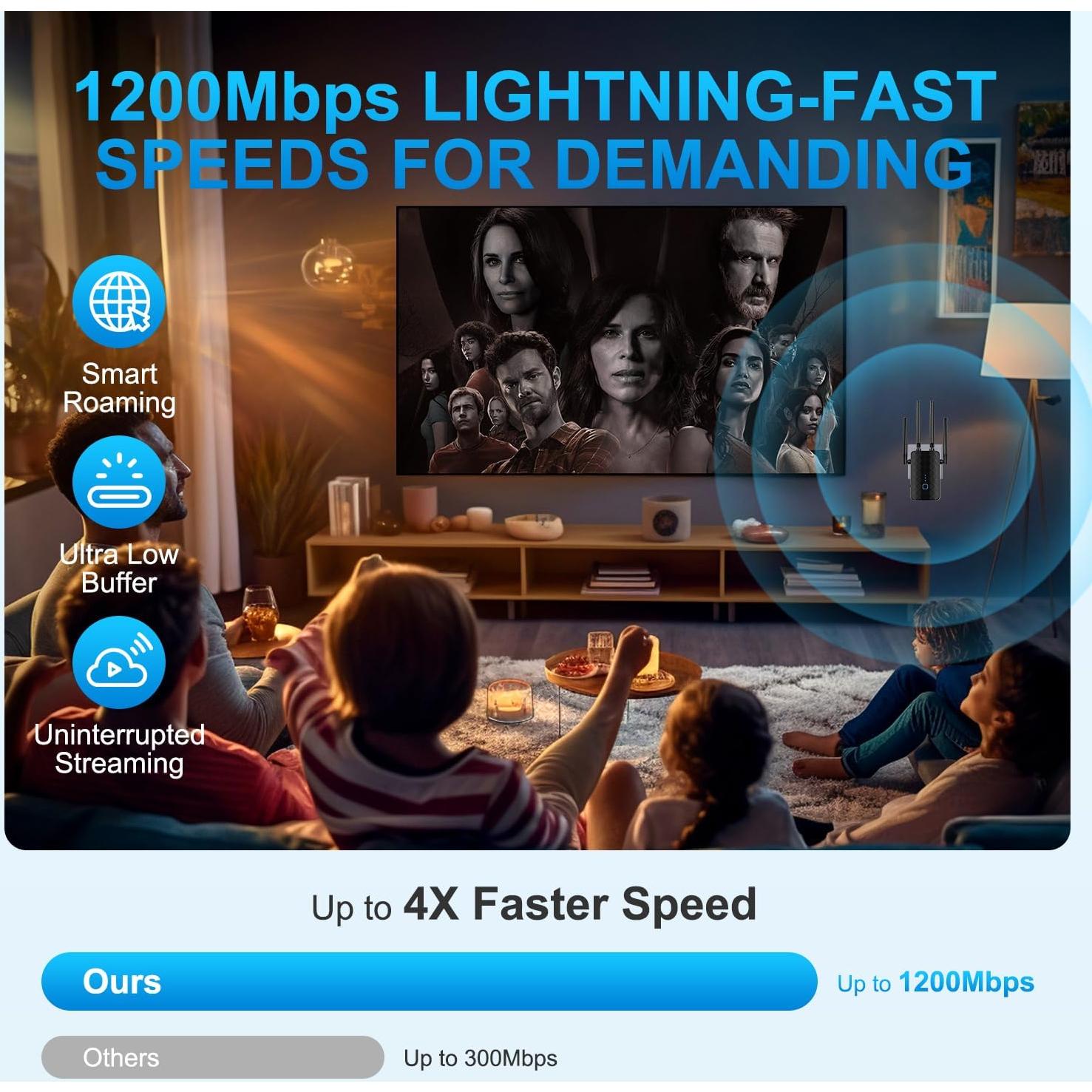 Extensor de señal WiFi Zelikovitz M-97A 1200Mbps 929m²