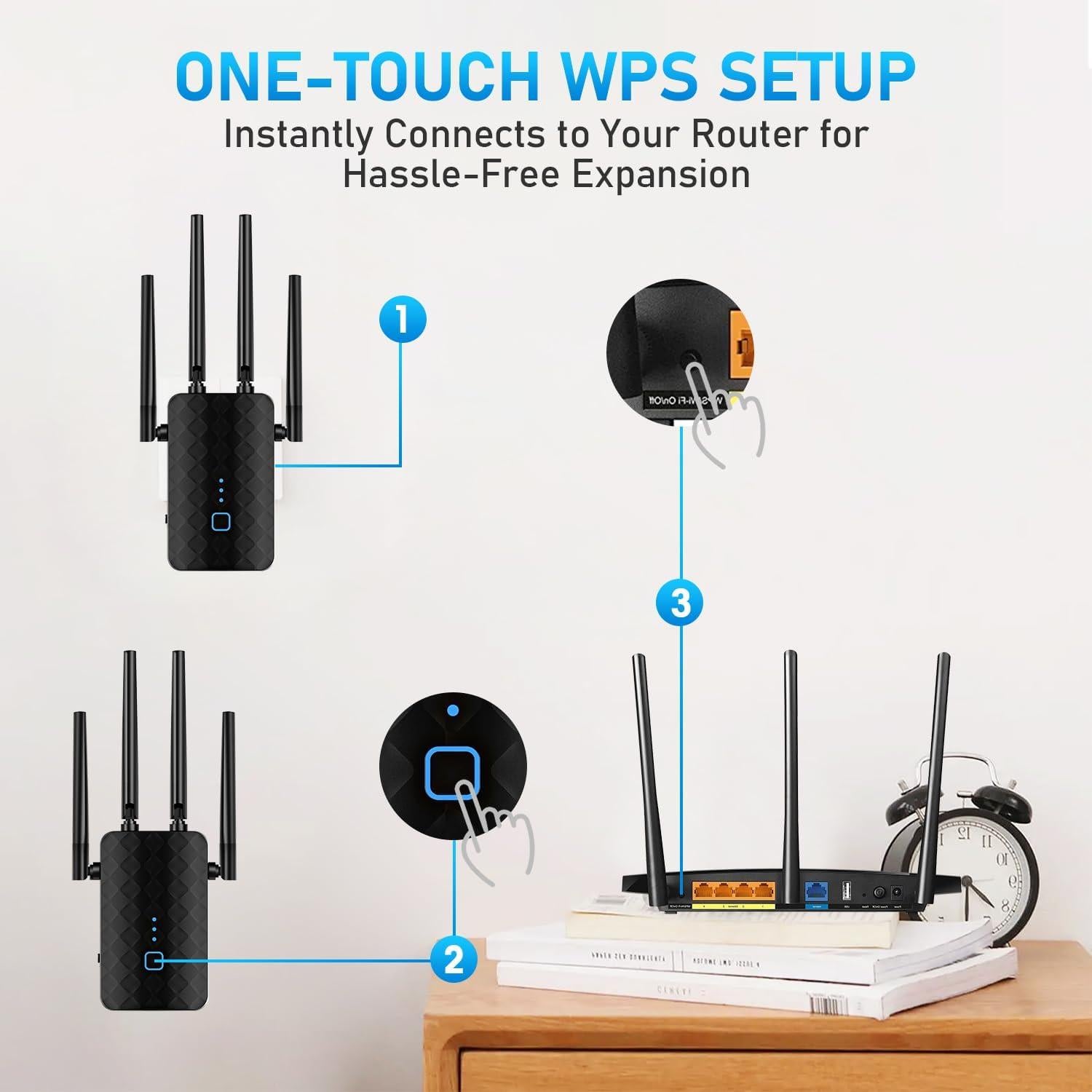 Extensor de señal WiFi Zelikovitz M-97A 1200Mbps 929m²