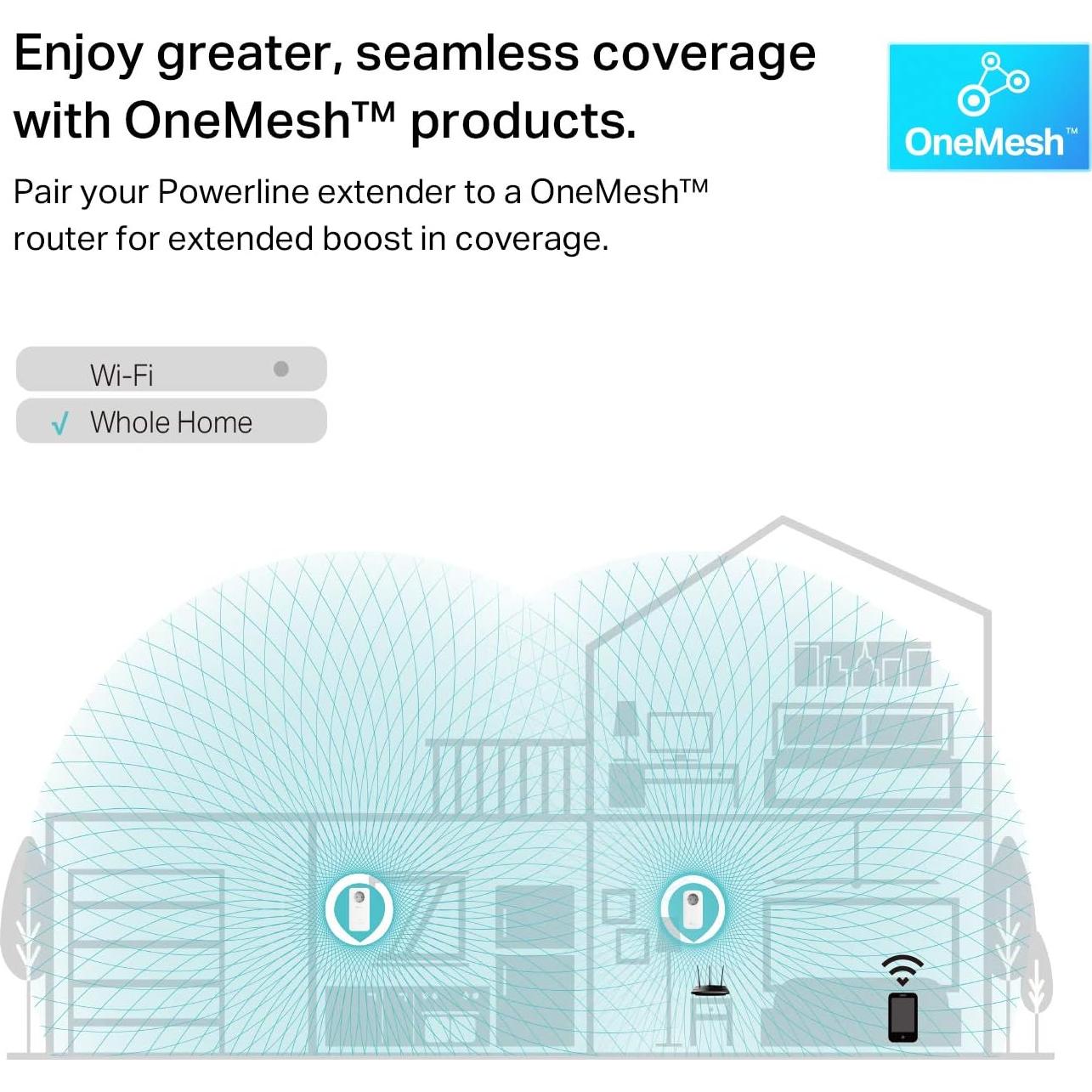 Extensor WiFi Powerline TP-Link TL-WPA8631P KIT AV1300