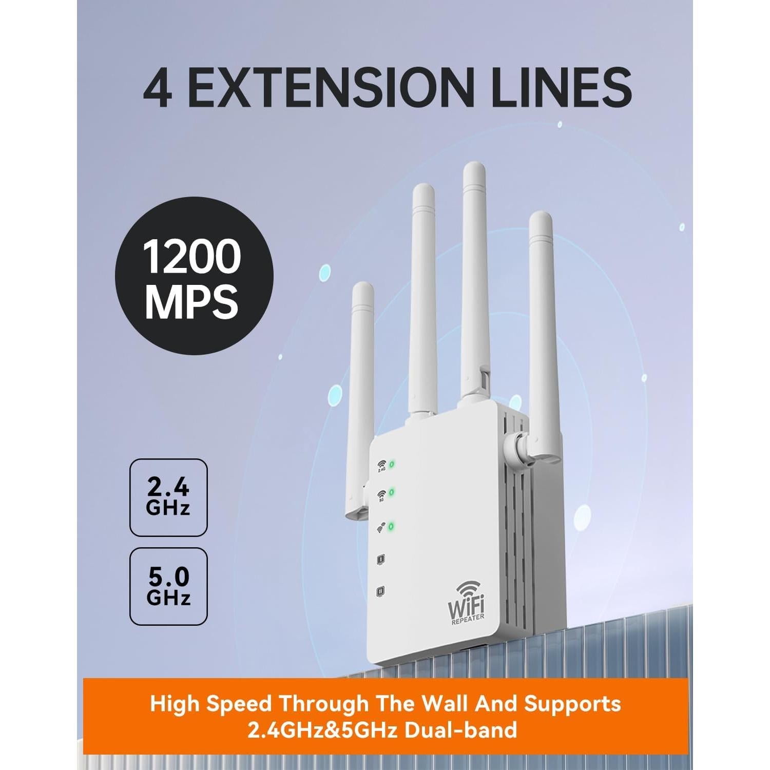 Extensor de WiFi BRG-RQ2, 1295 m², 150+ dispositivos, dual-band