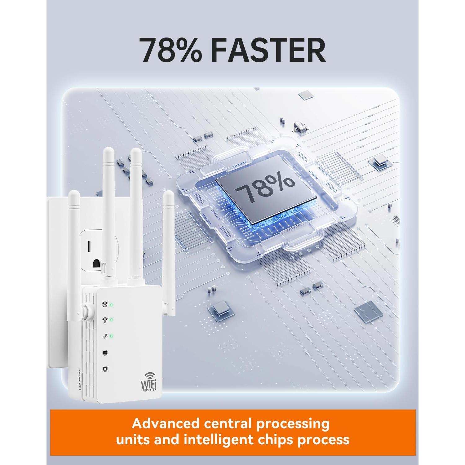 Extensor de WiFi BRG-RQ2, 1295 m², 150+ dispositivos, dual-band