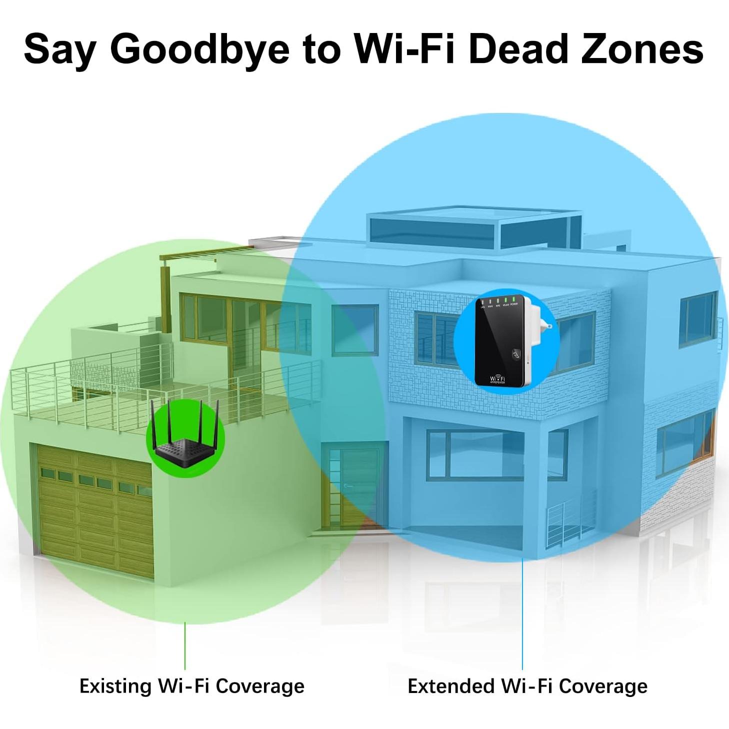 Extensor de señal WiFi 300Mbps Wodgreat, cubre 418m²