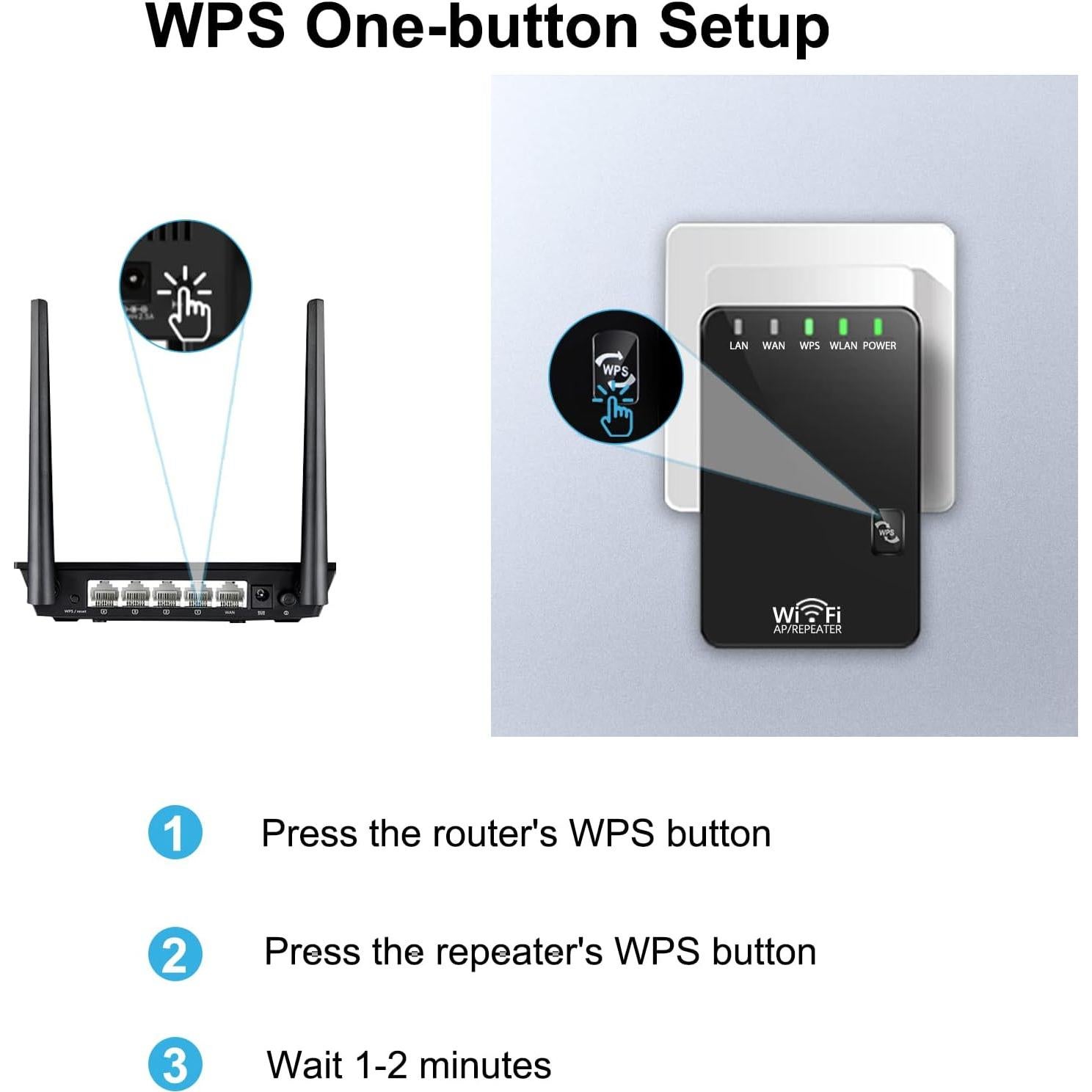 Extensor de señal WiFi 300Mbps Wodgreat, cubre 418m²