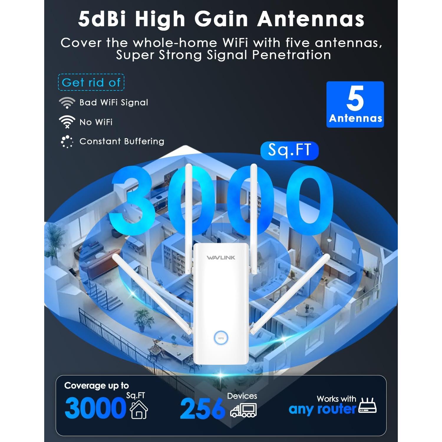 Extensor WiFi 6 WAVLINK AX3000 con 5 Antenas y Modo Mesh