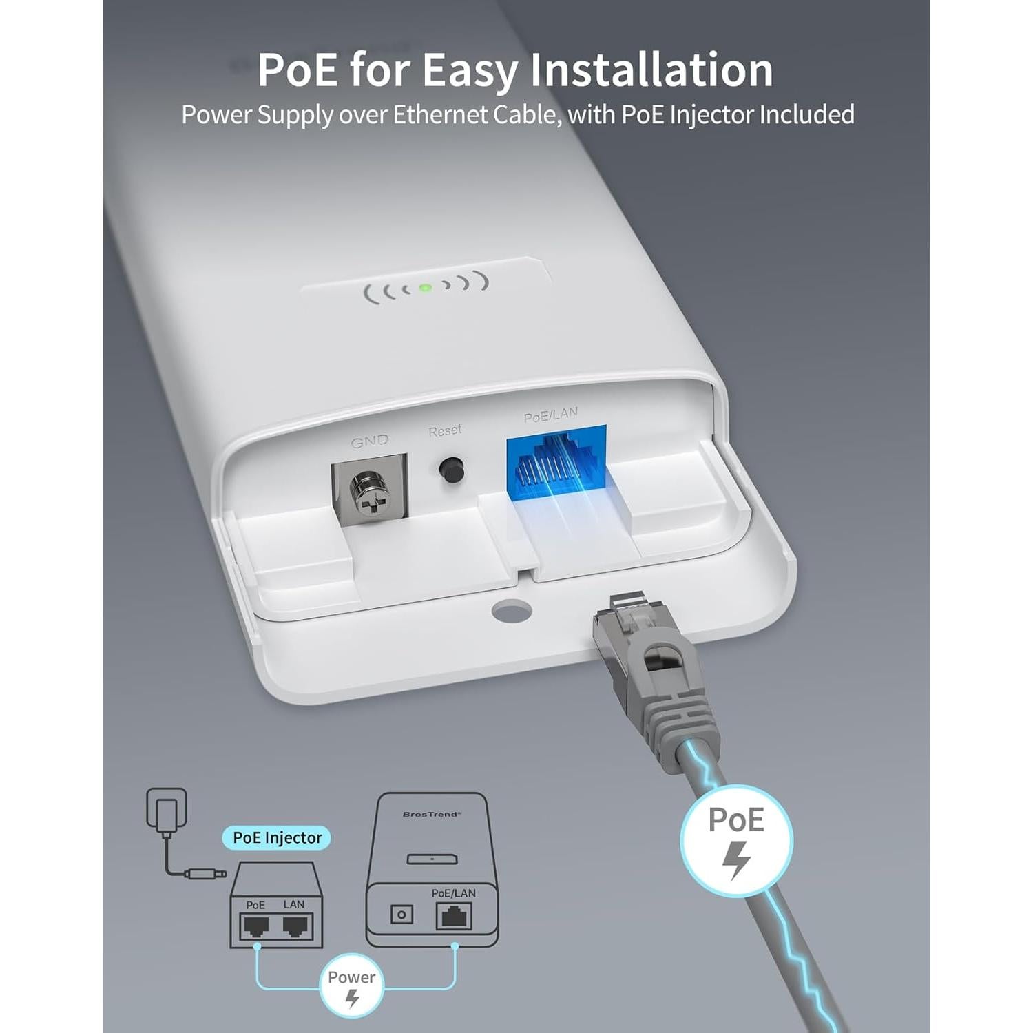 Extensor de WiFi Exterior BrosTrend AC1200 Doble Banda IP65