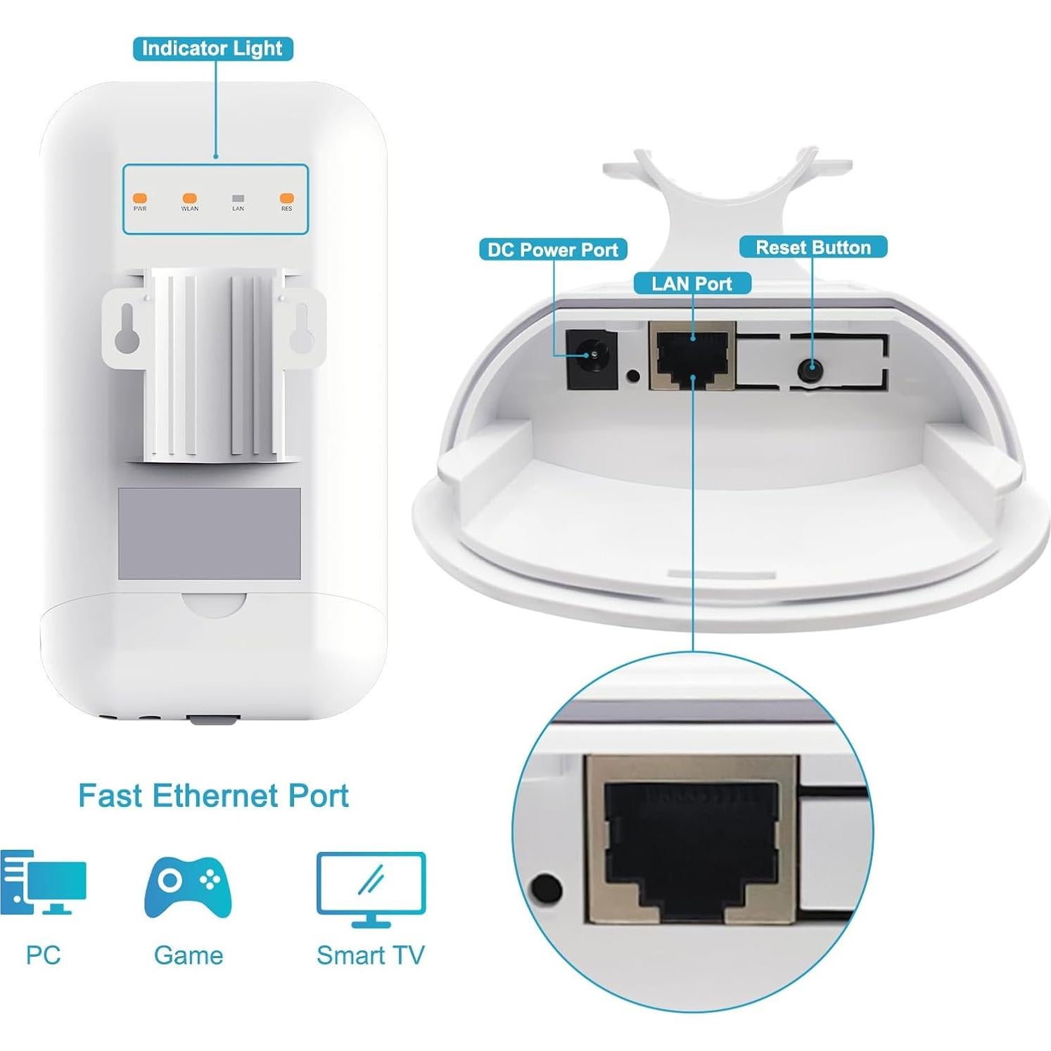 Extensor de WiFi Exterior TODAAIR AC1200 Doble Banda 320m²