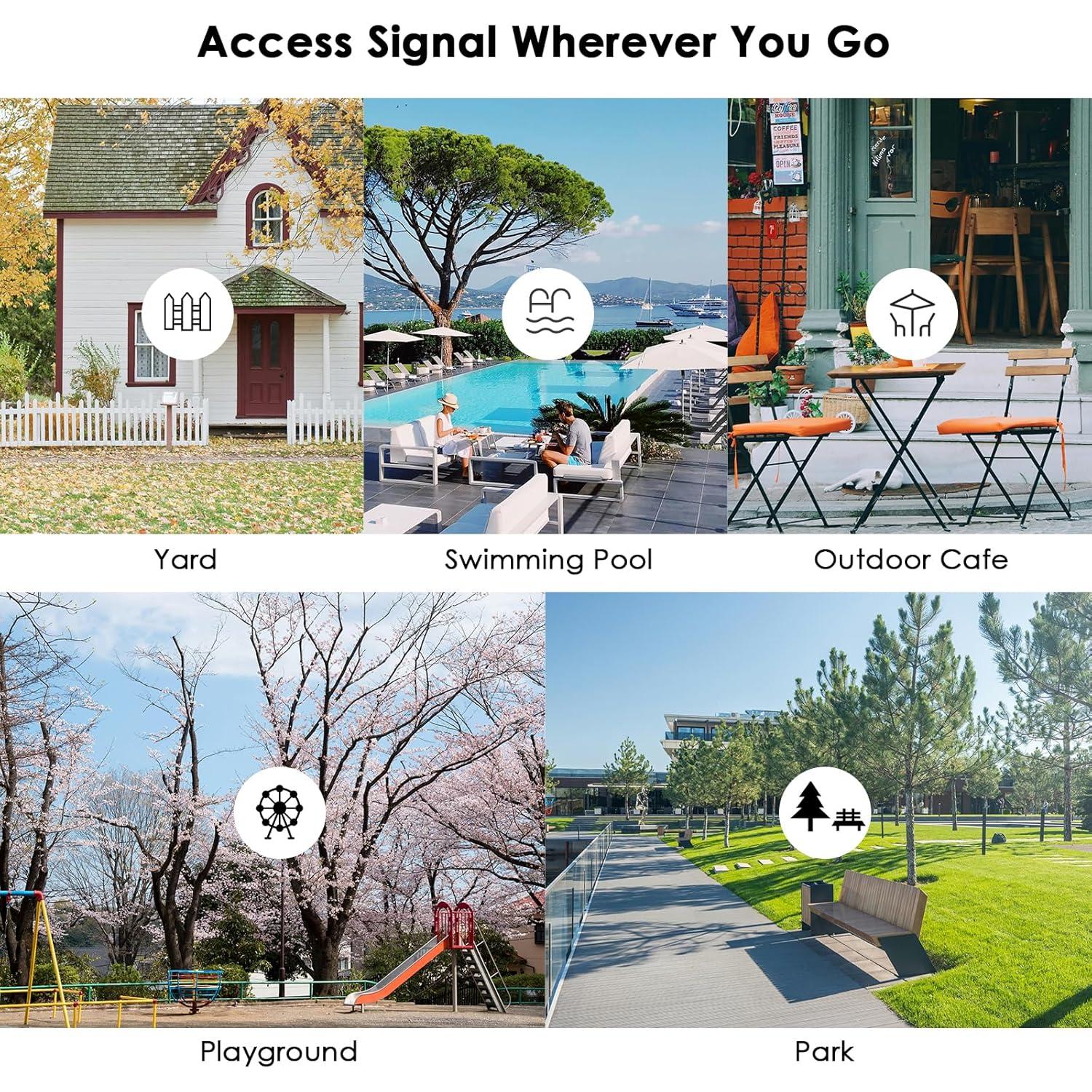 Extensor WiFi Exterior WAVLINK AC600 Doble Banda 2025 200m