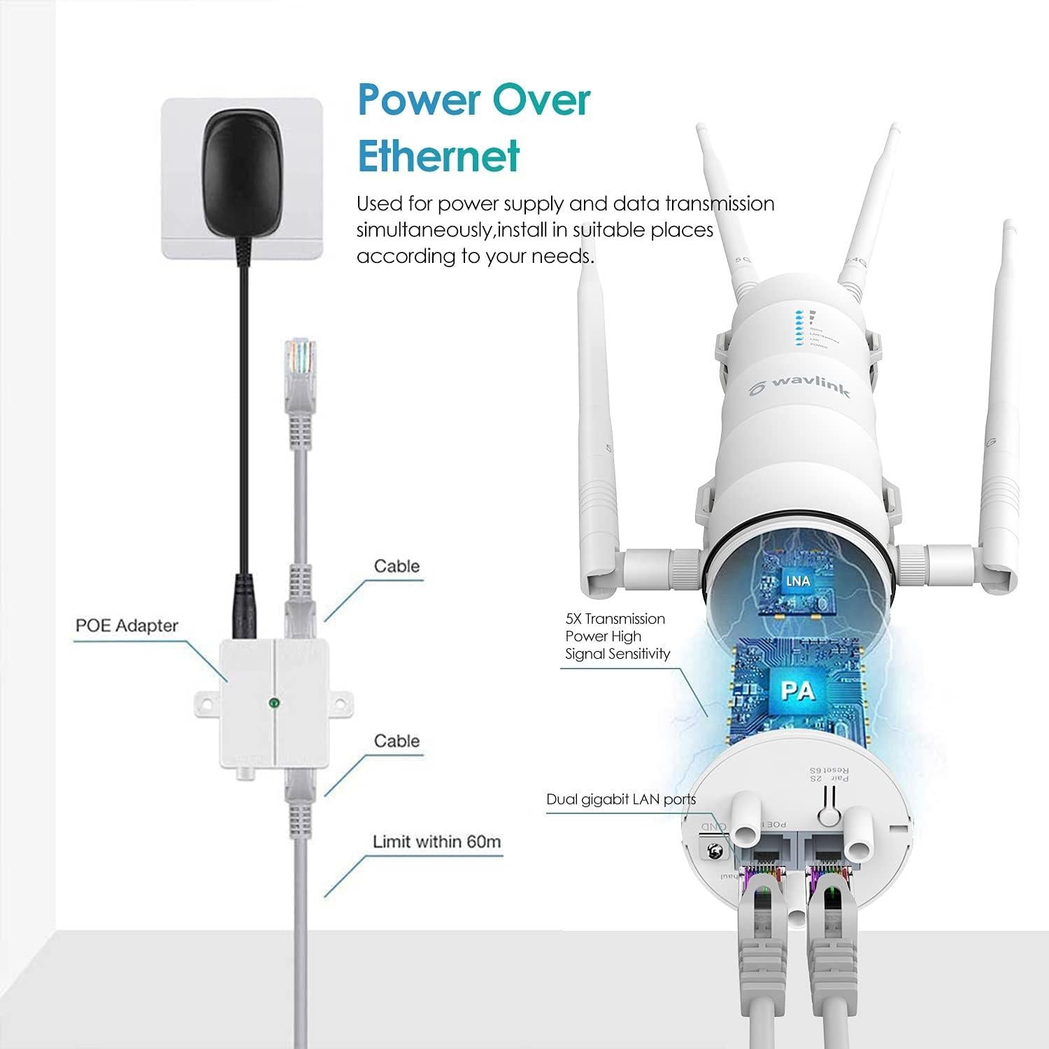 Extensor de Rango Inalámbrico WAVLINK AC1200 Exterior IP65