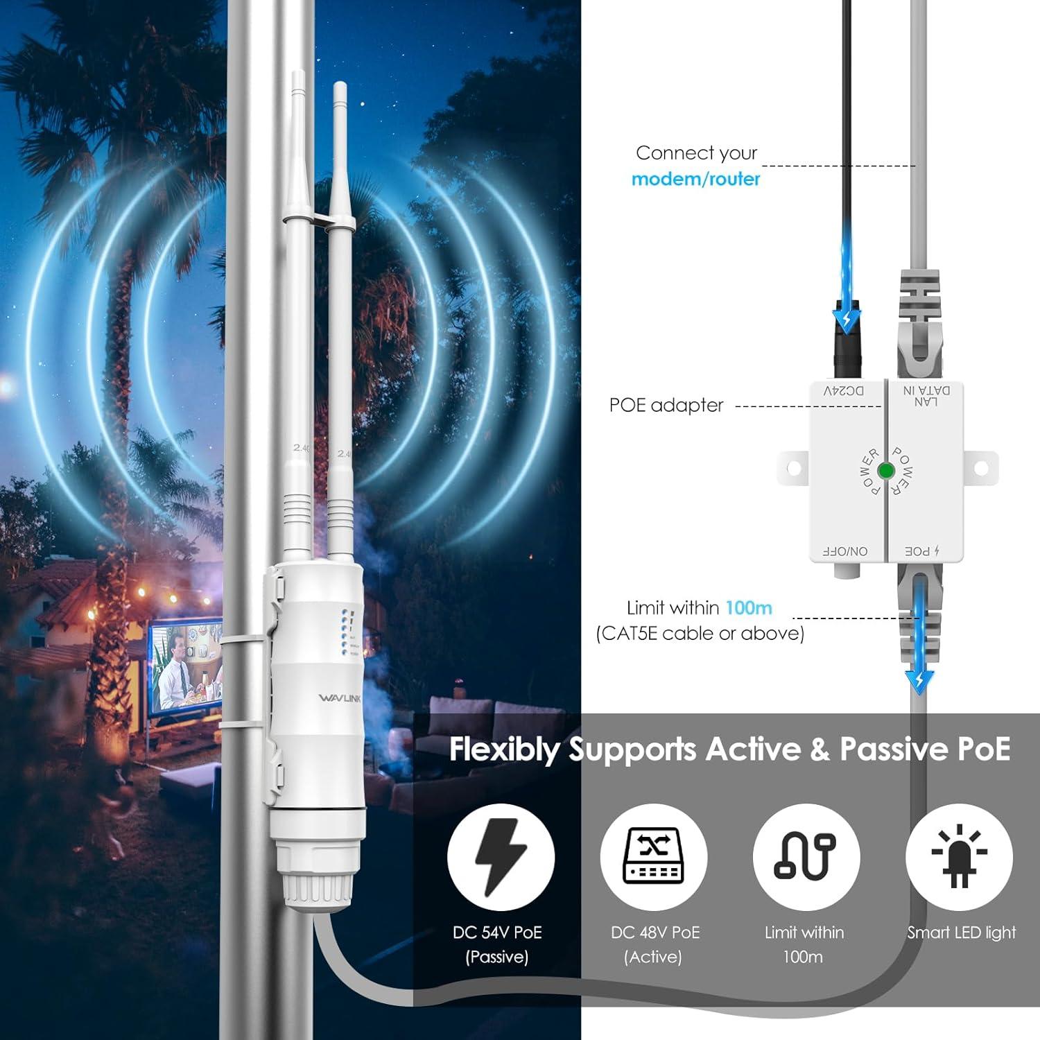 Punto de Acceso WiFi Exterior WAVLINK 570HA1 Doble Banda 600mW