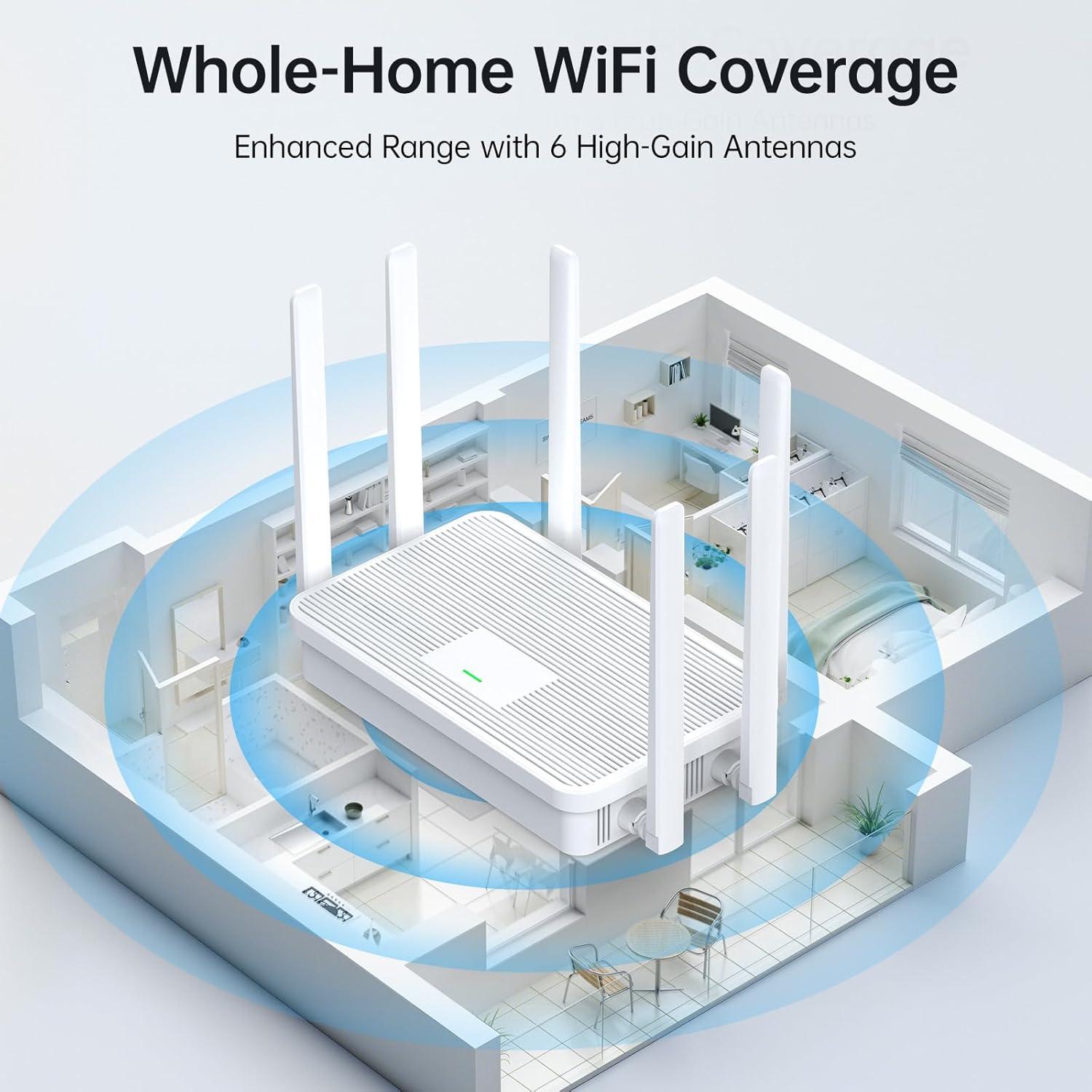 Kit Puente Inalámbrico UeeVii CPE688, Router WiFi 6 AX3000