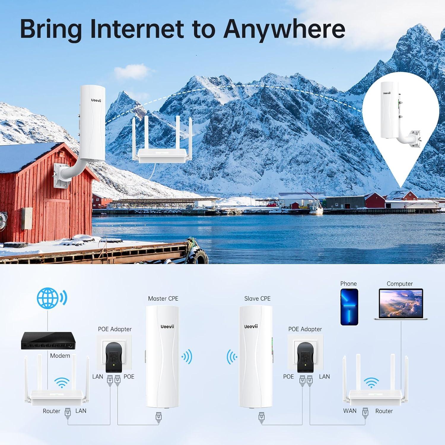 Kit Puente Inalámbrico UeeVii CPE688, Router WiFi 6 AX3000