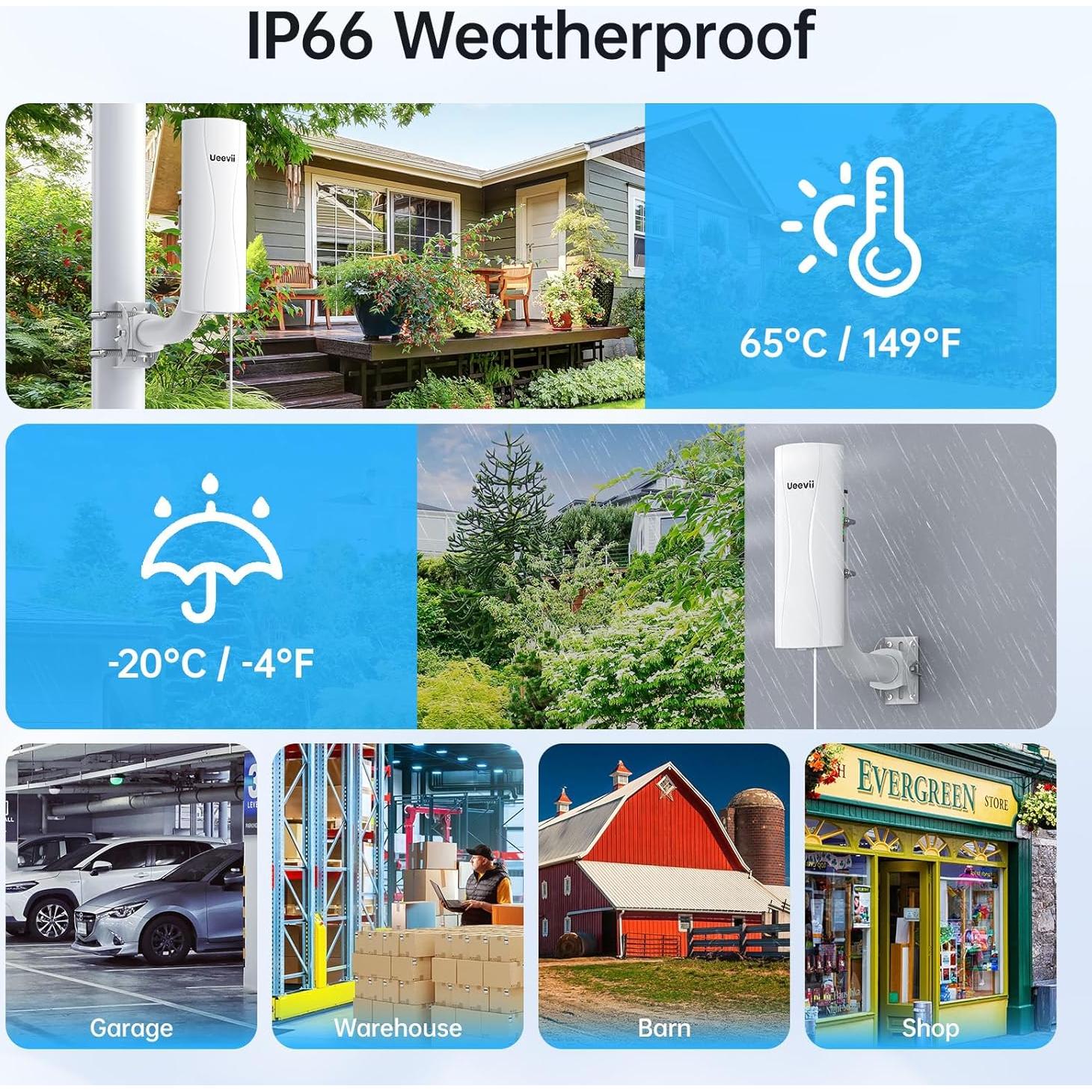 Kit Puente Inalámbrico UeeVii CPE688, Router WiFi 6 AX3000